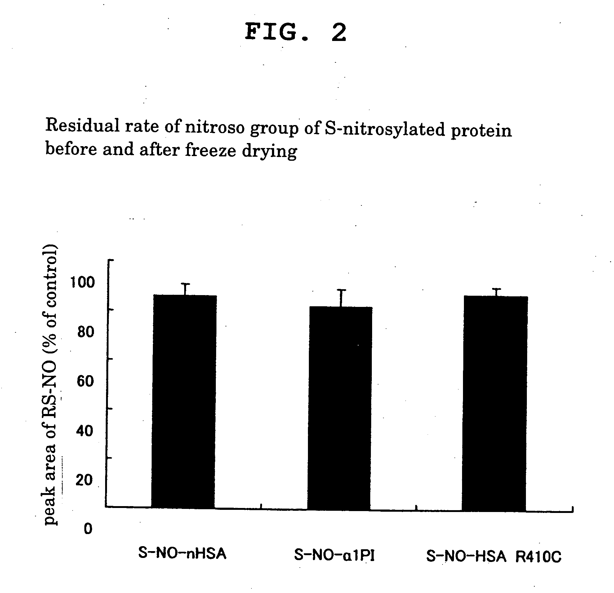 Albumin having enhanced antimicrobial activity