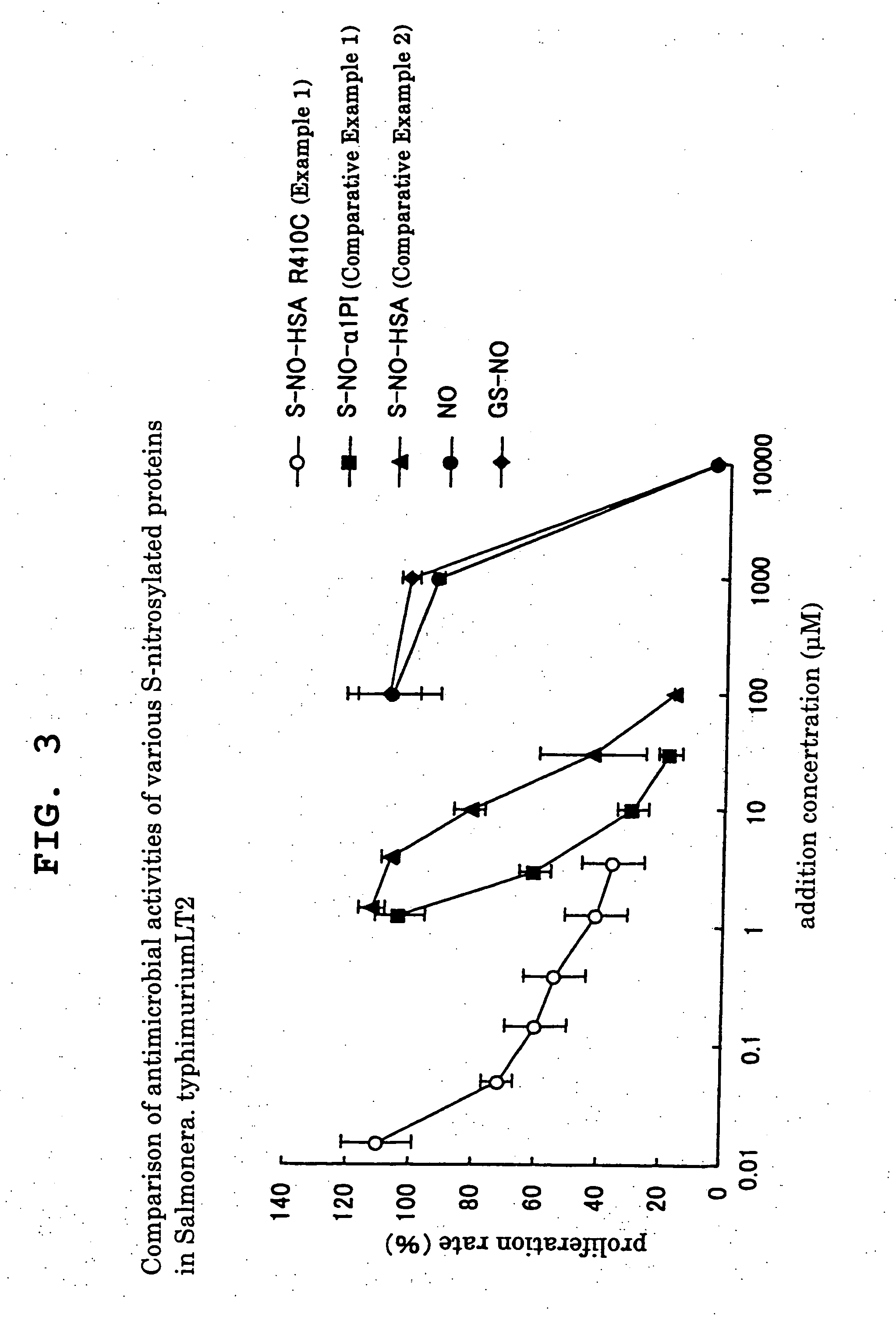 Albumin having enhanced antimicrobial activity