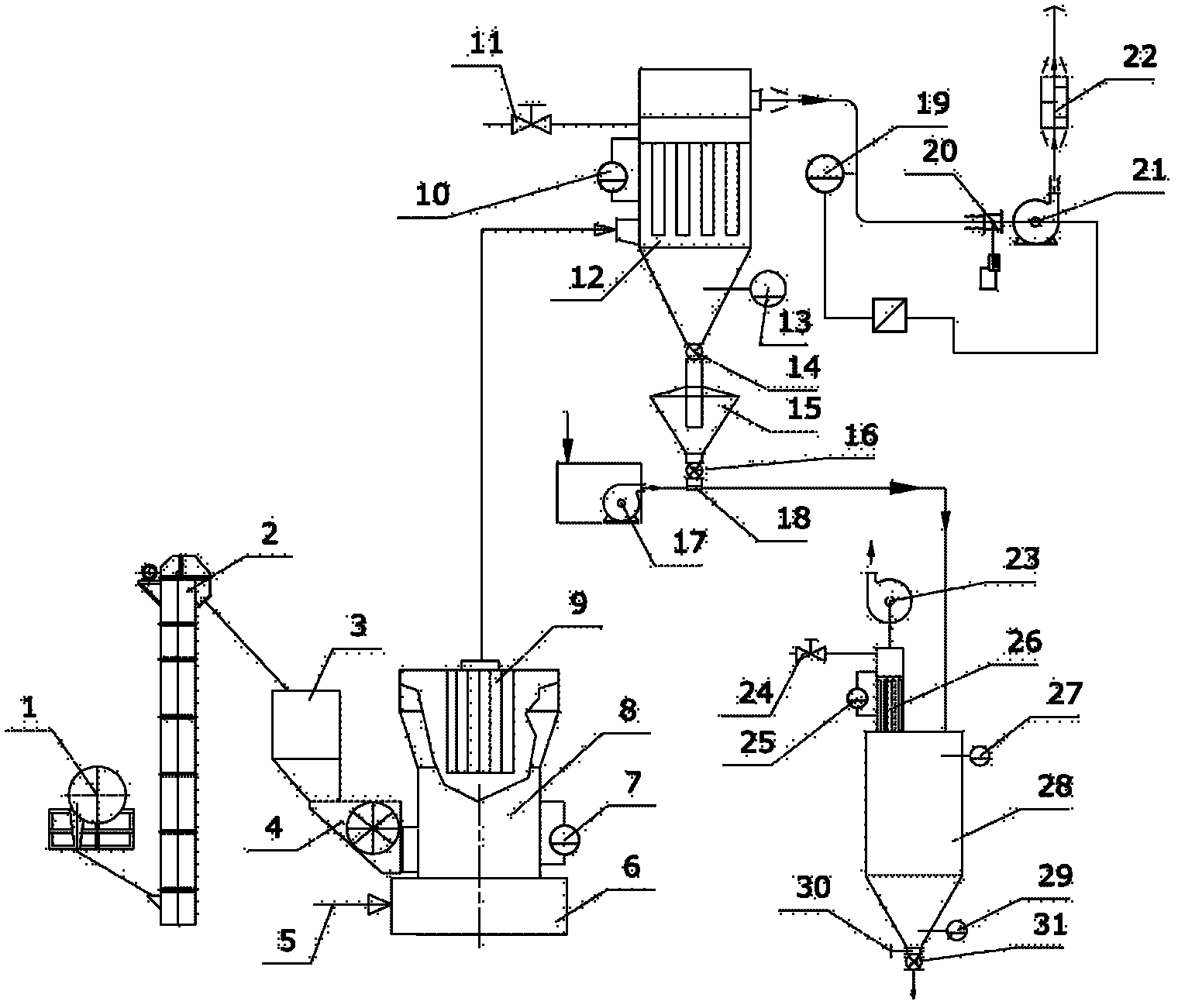 Full-negative-pressure powder processing system