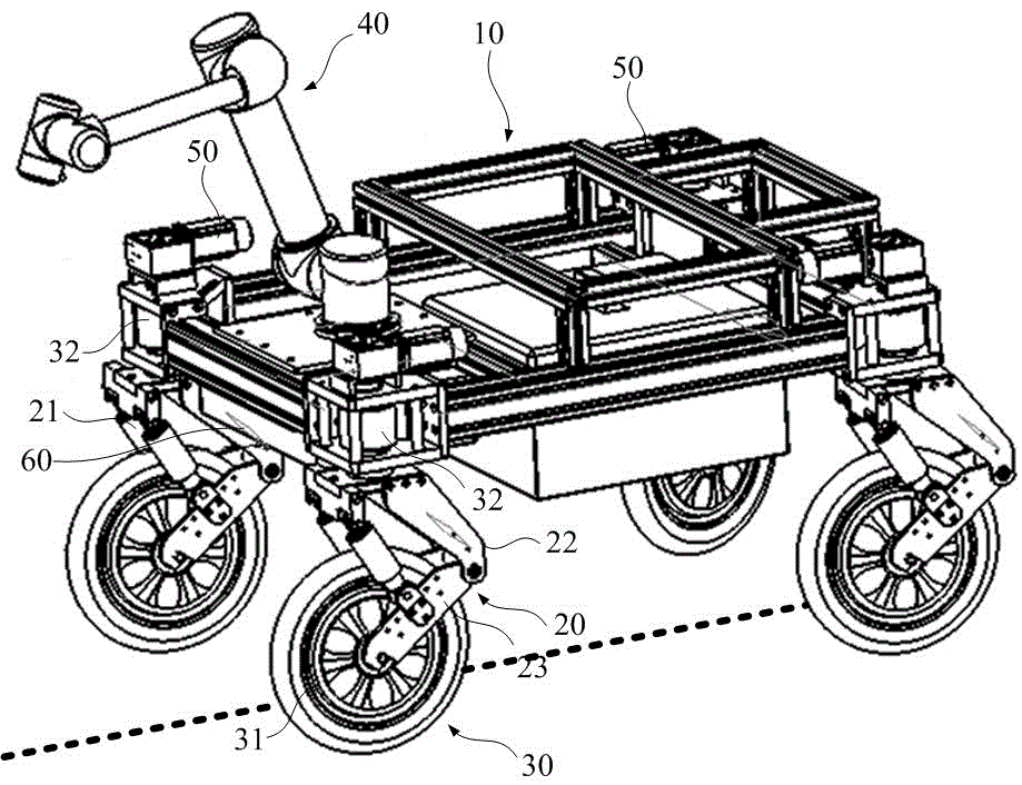 Intelligent movement platform with multi-degree-of-freedom mechanical arm