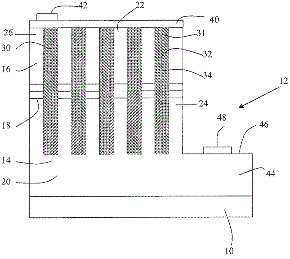 Light emitting diodes