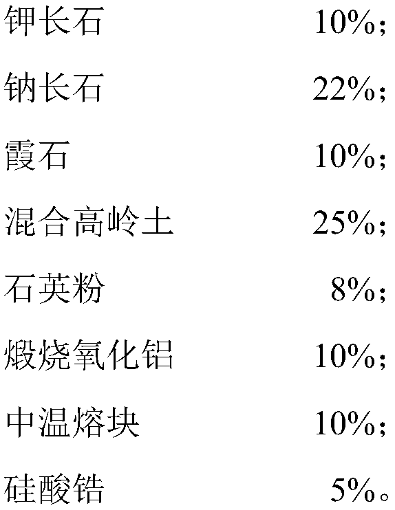 Ceramic large board ground glaze and preparation method thereof