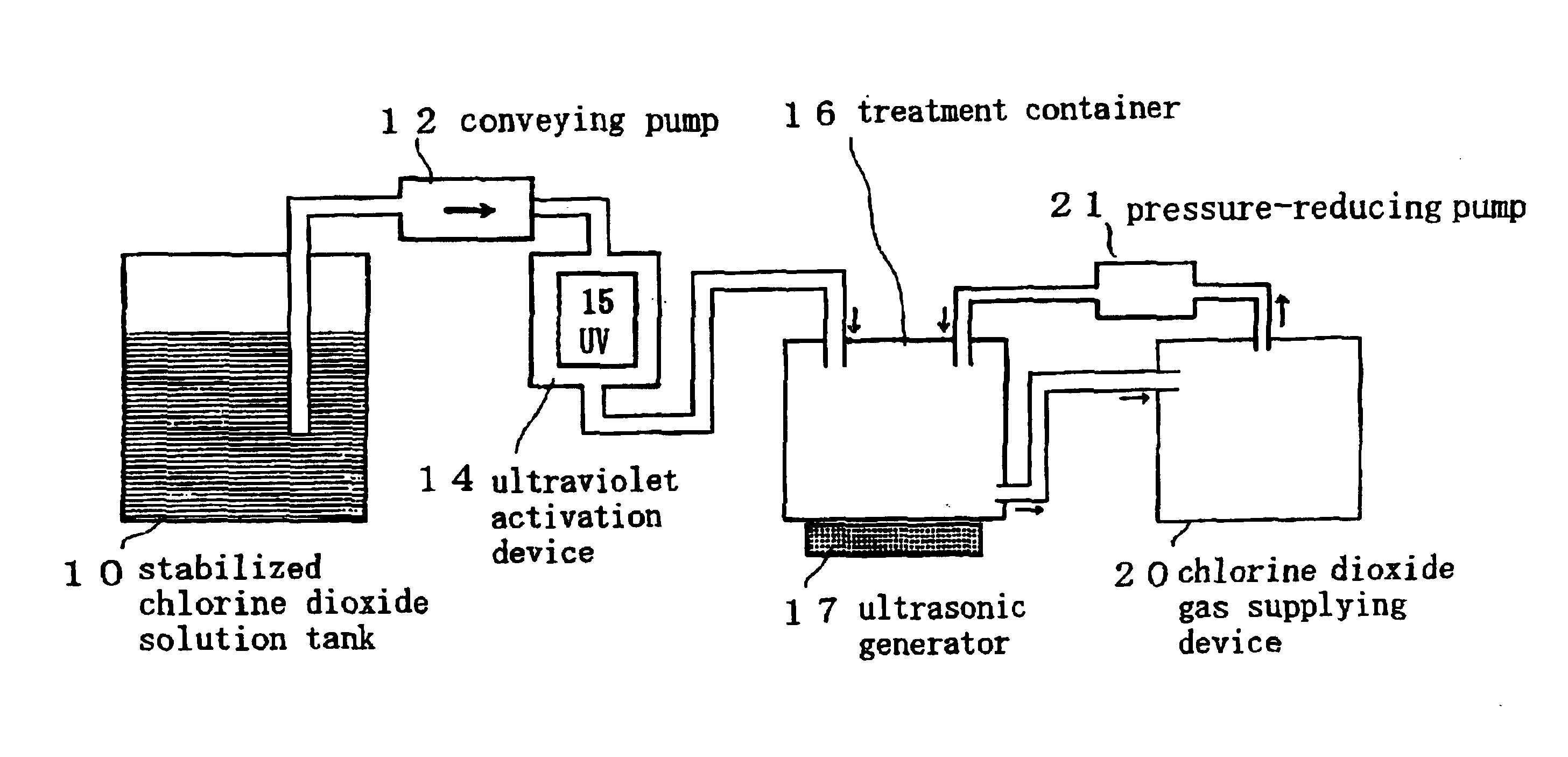 Method for cleaning and sterilizing medical equipment after use