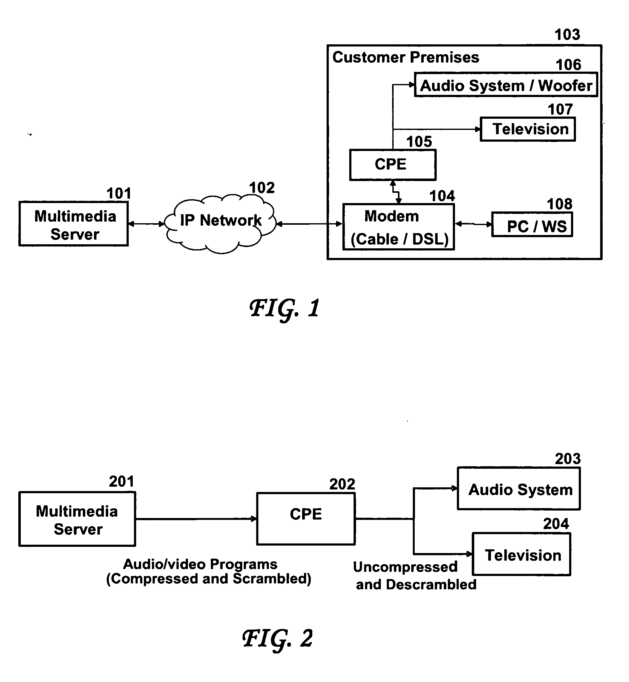 System for multimedia on demand over internet based network