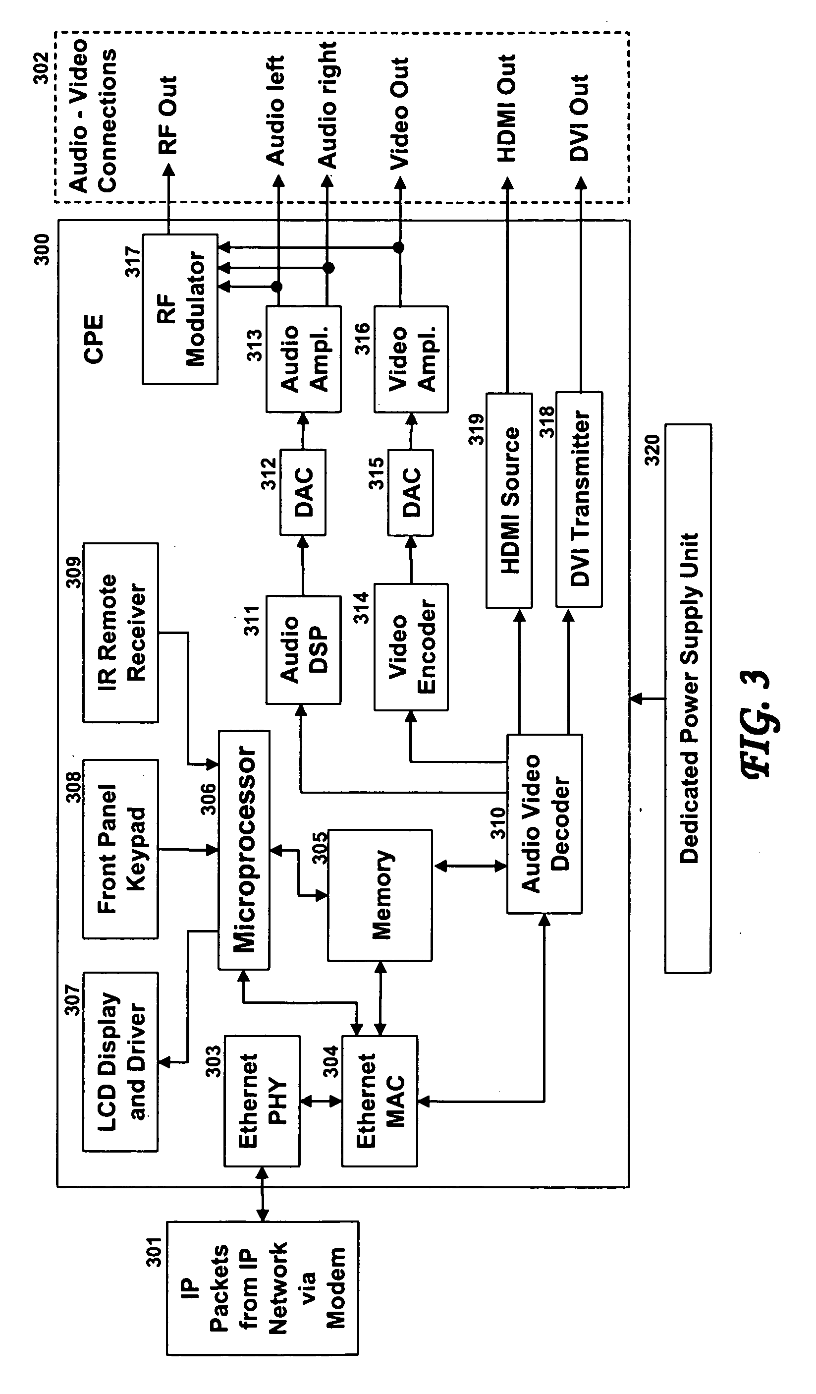 System for multimedia on demand over internet based network