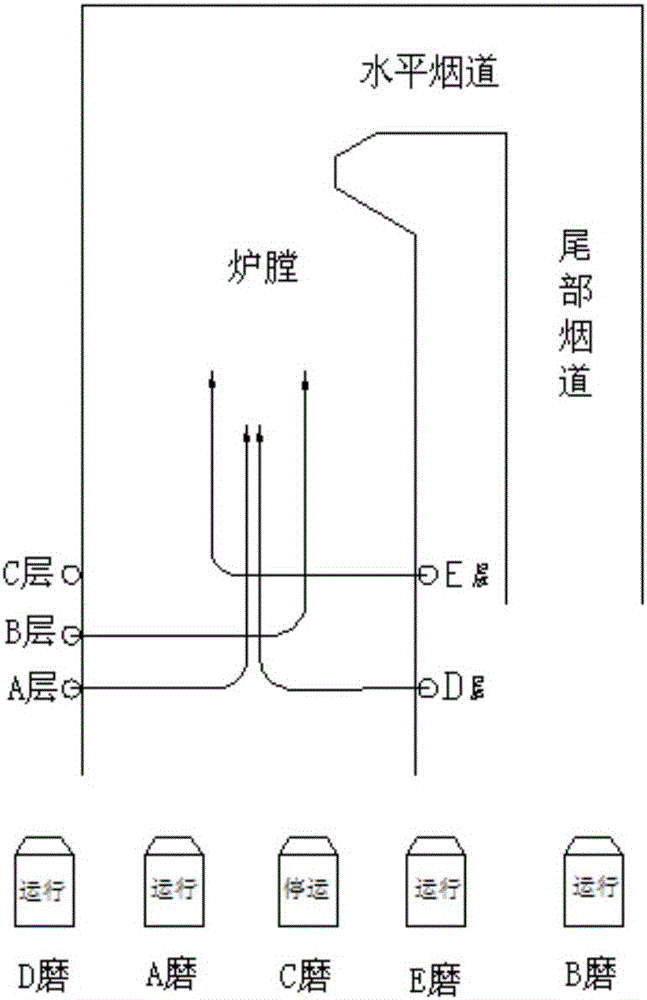 Method for changing Babcock and Wilcox 1165 type boiler combustor combination