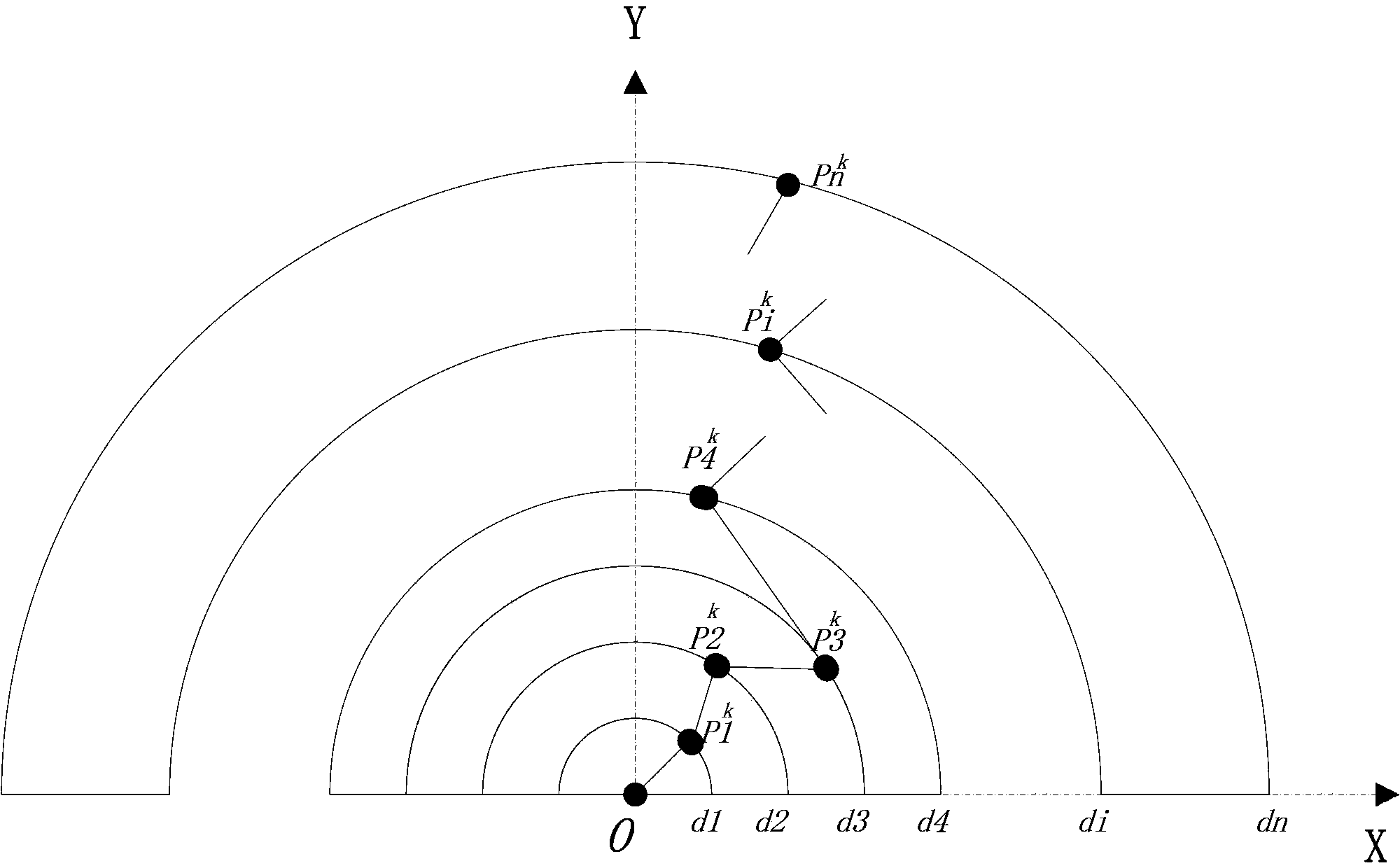 Engineering risk monitoring system and method based on state transition