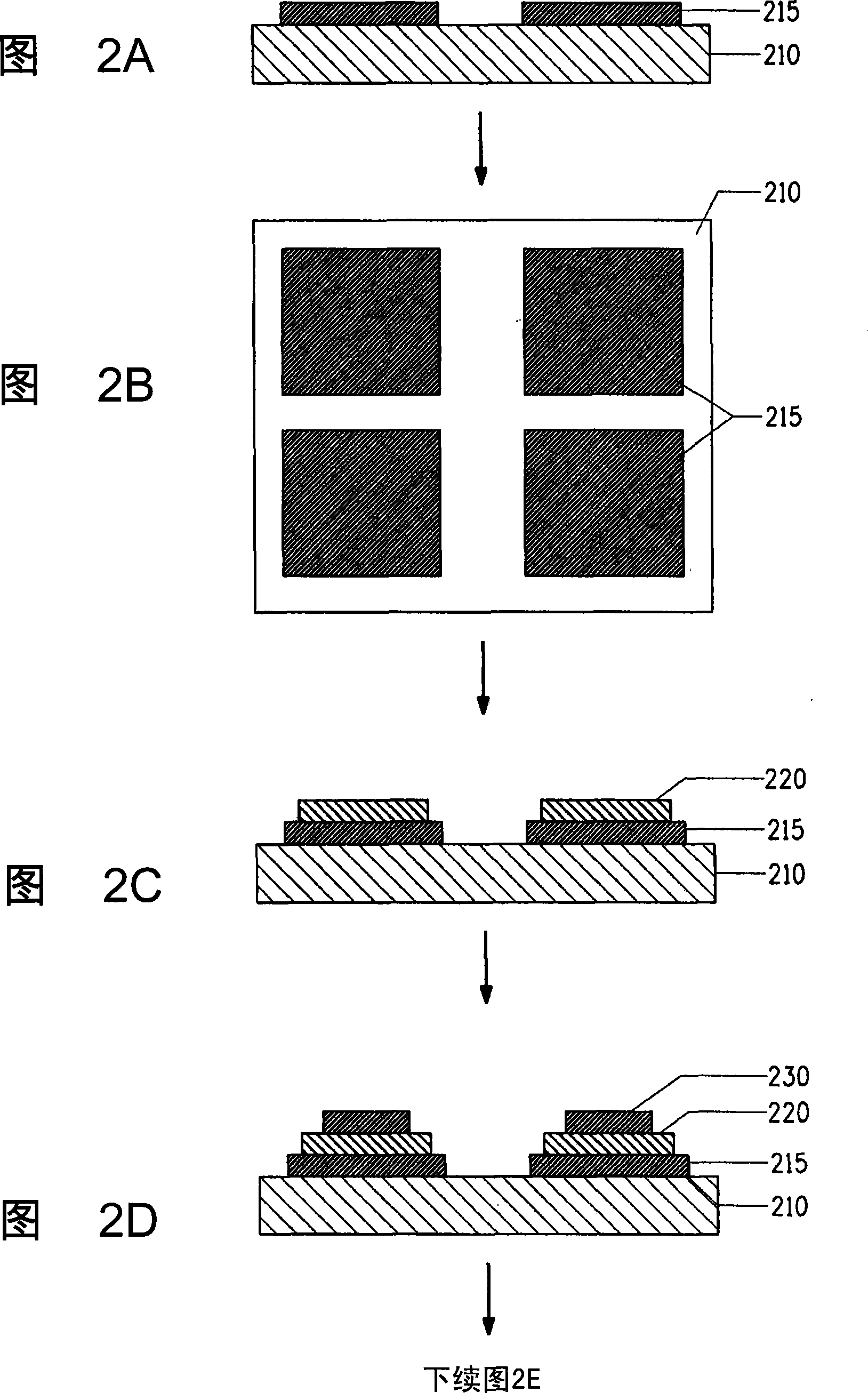 Organic encapsulant compositions for protection of electronic components