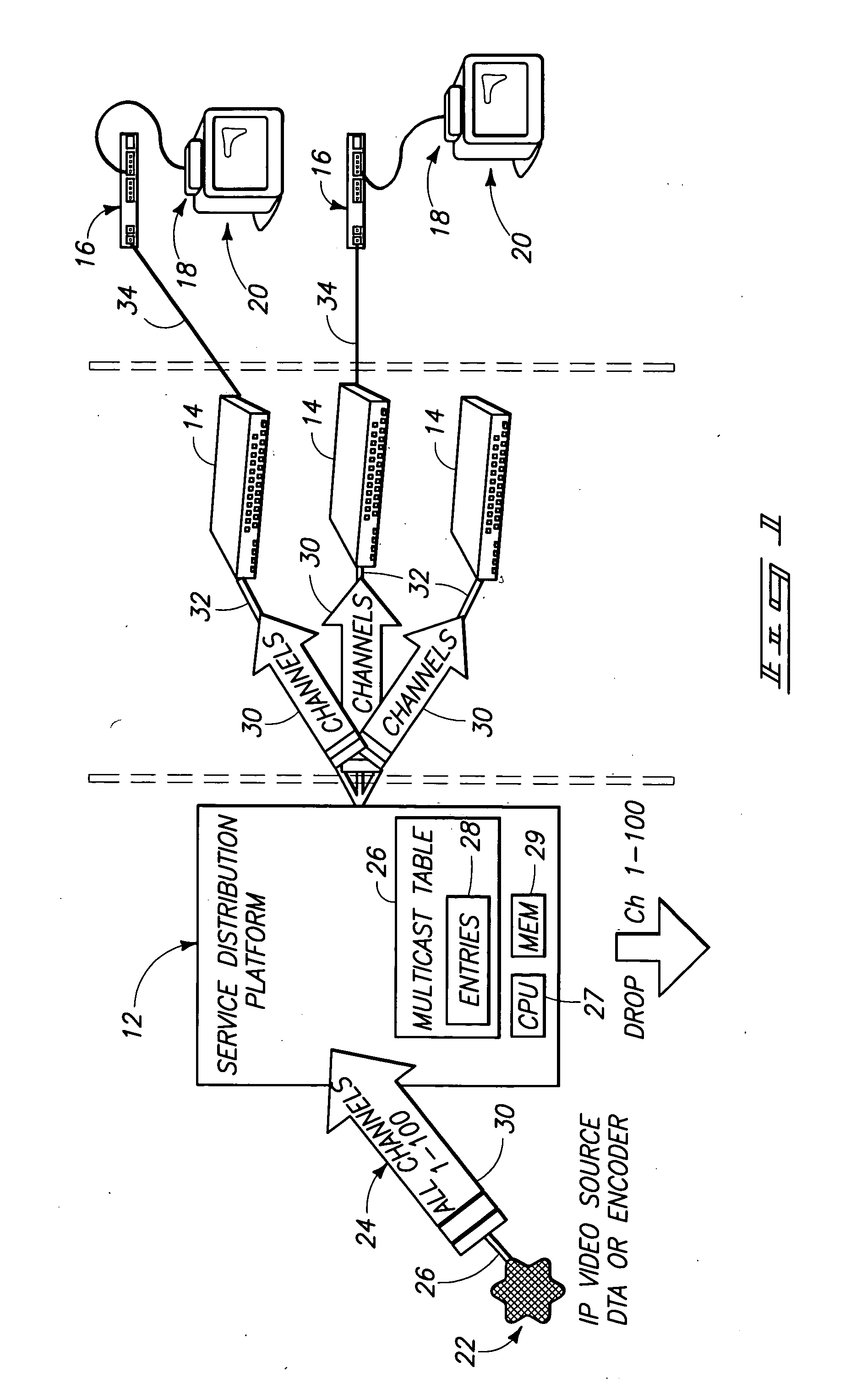 Multicast services control system and method