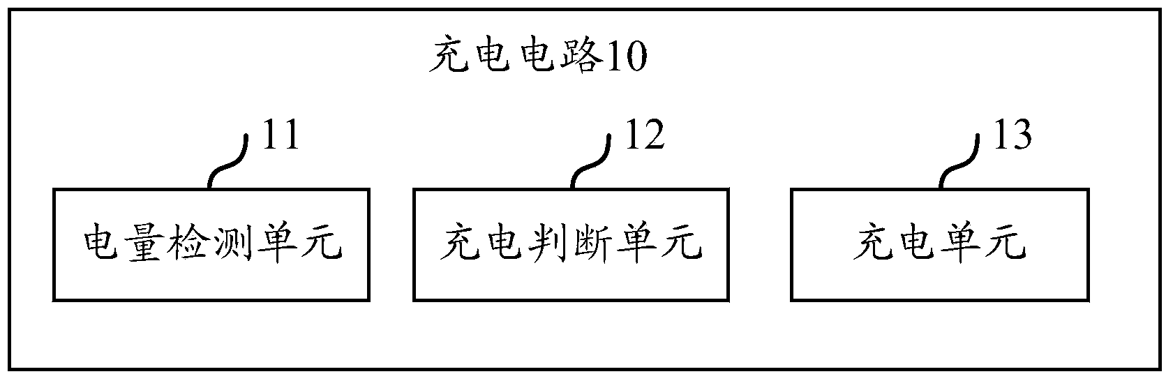 Multi-battery quick charging circuit and method