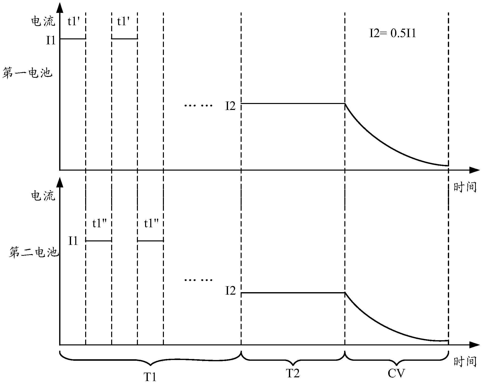 Multi-battery quick charging circuit and method