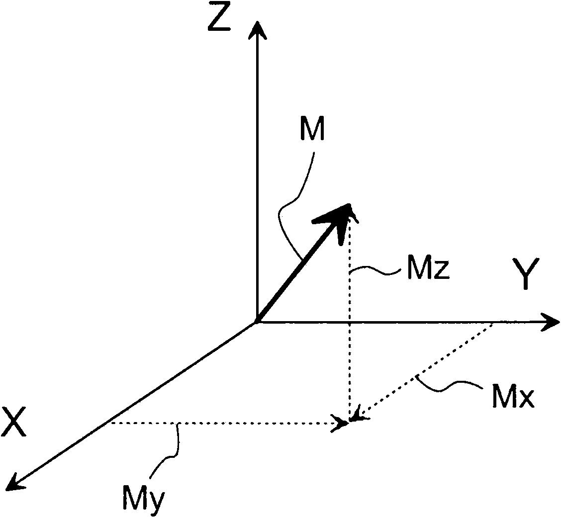 Method and arrangement for determining location and/or speed of a moving object and use of the arrangement