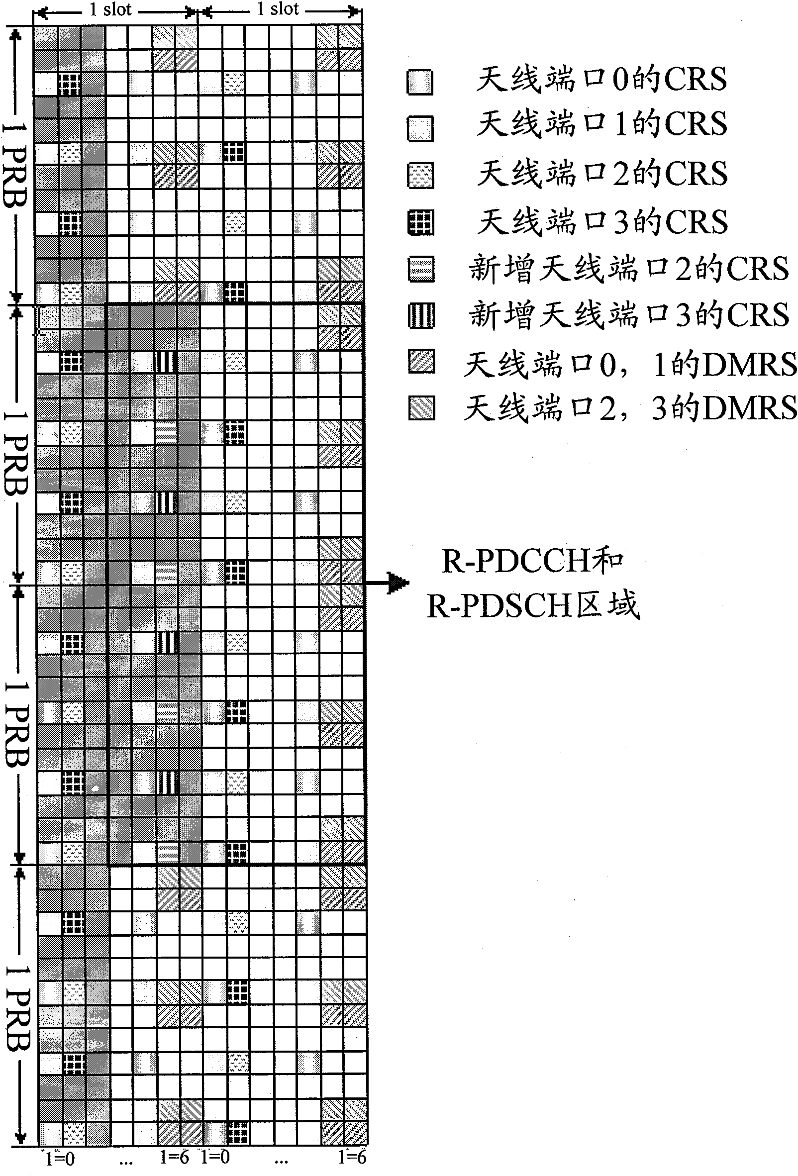 Method, device and system for transmitting pilot of backhaul link