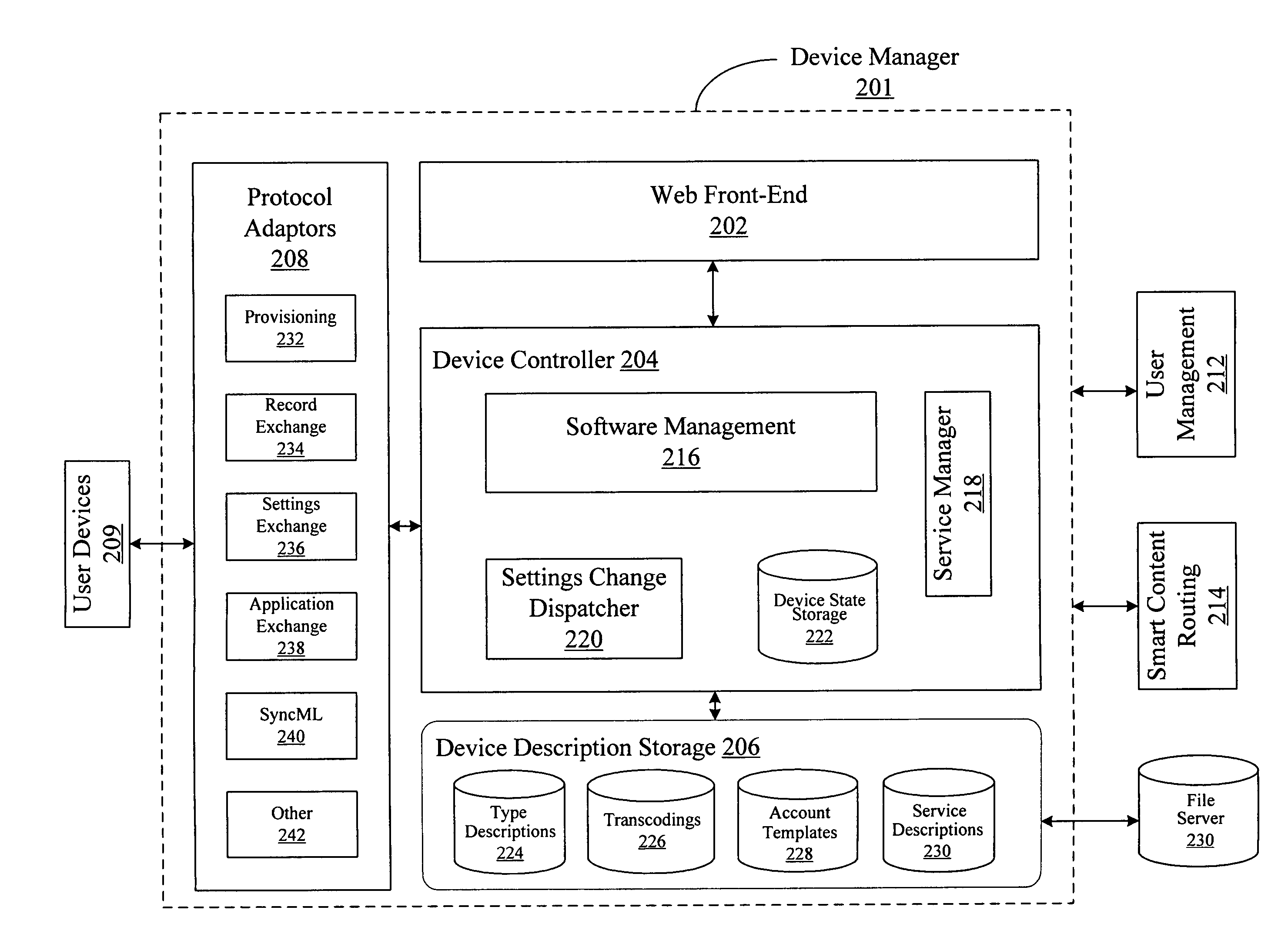 Low code-footprint security solution