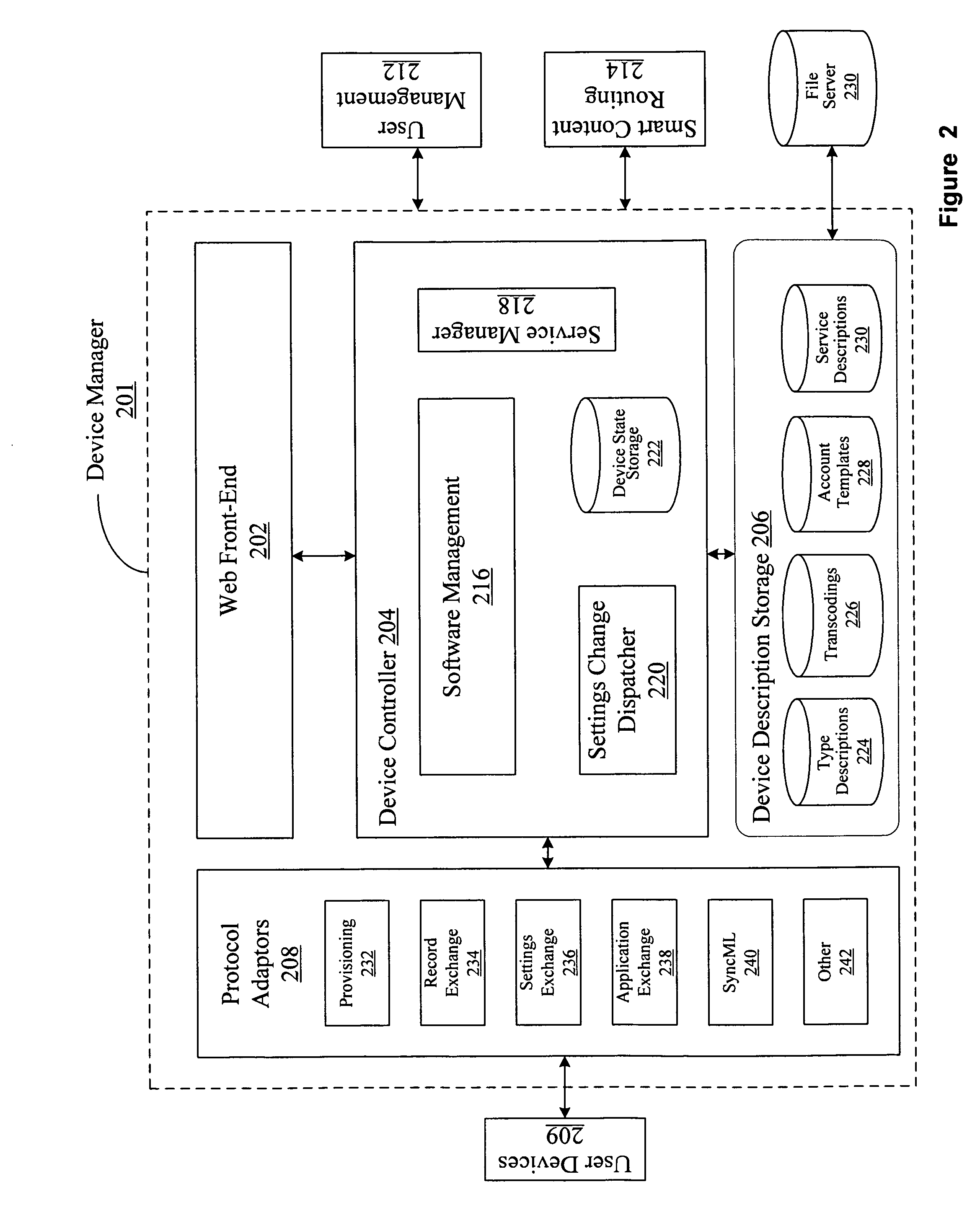 Low code-footprint security solution