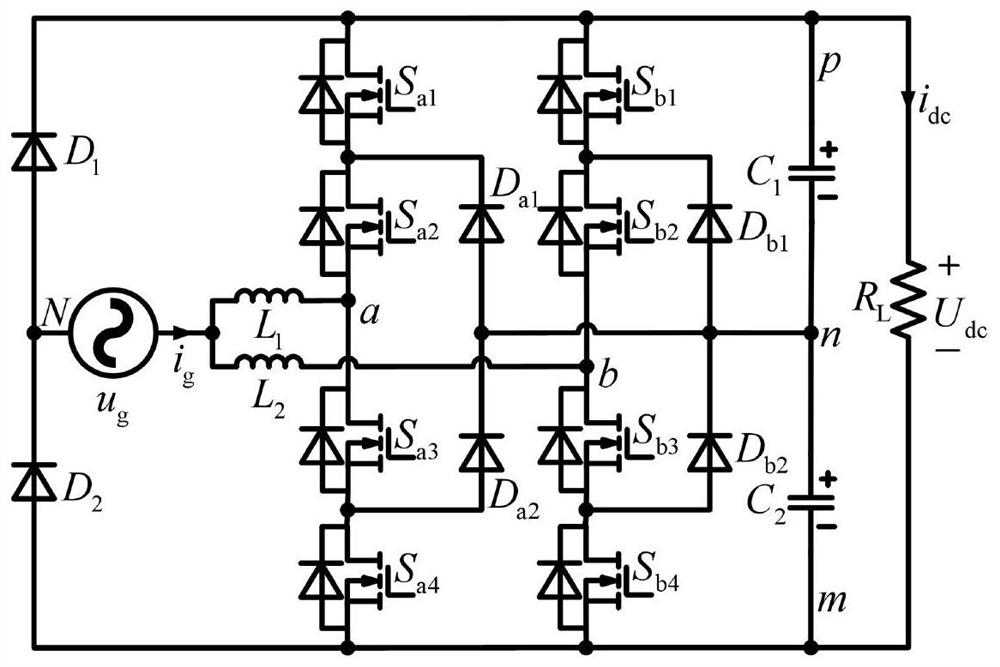 Three-level rectifying level suitable for preceding stage of intelligent frequency drift water treatment power supply