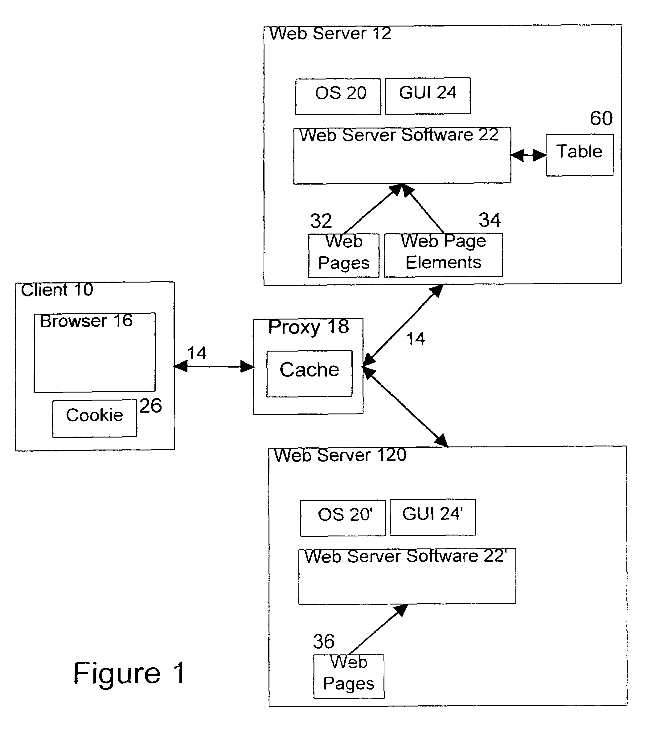 Method for preventing parasitic usage of web page embedded files