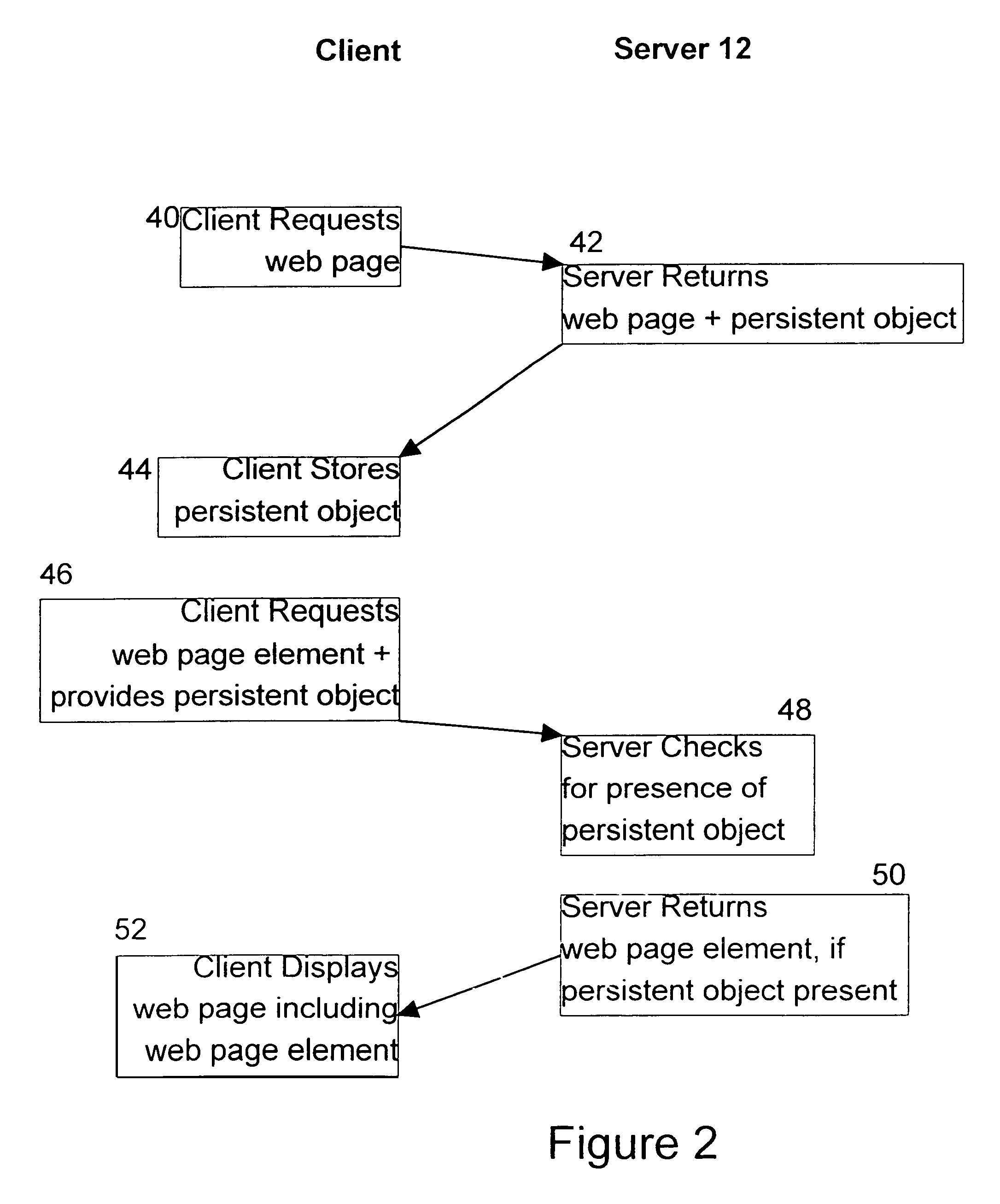 Method for preventing parasitic usage of web page embedded files