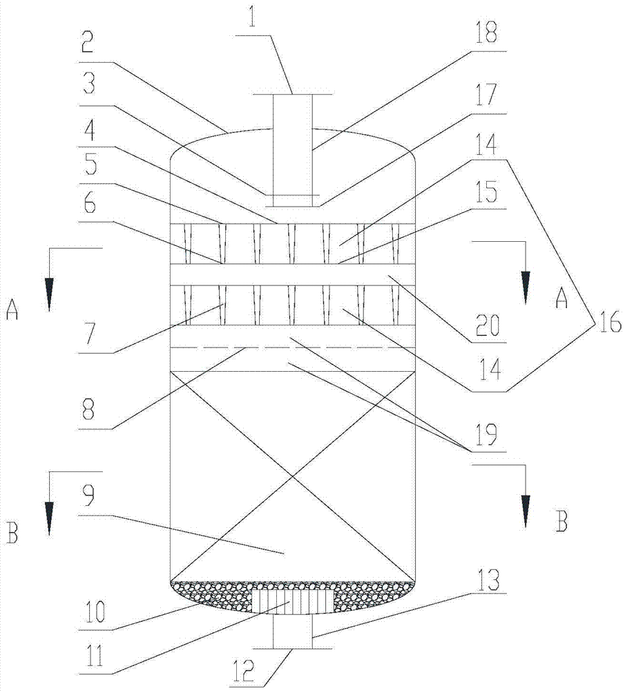 Axial reactor