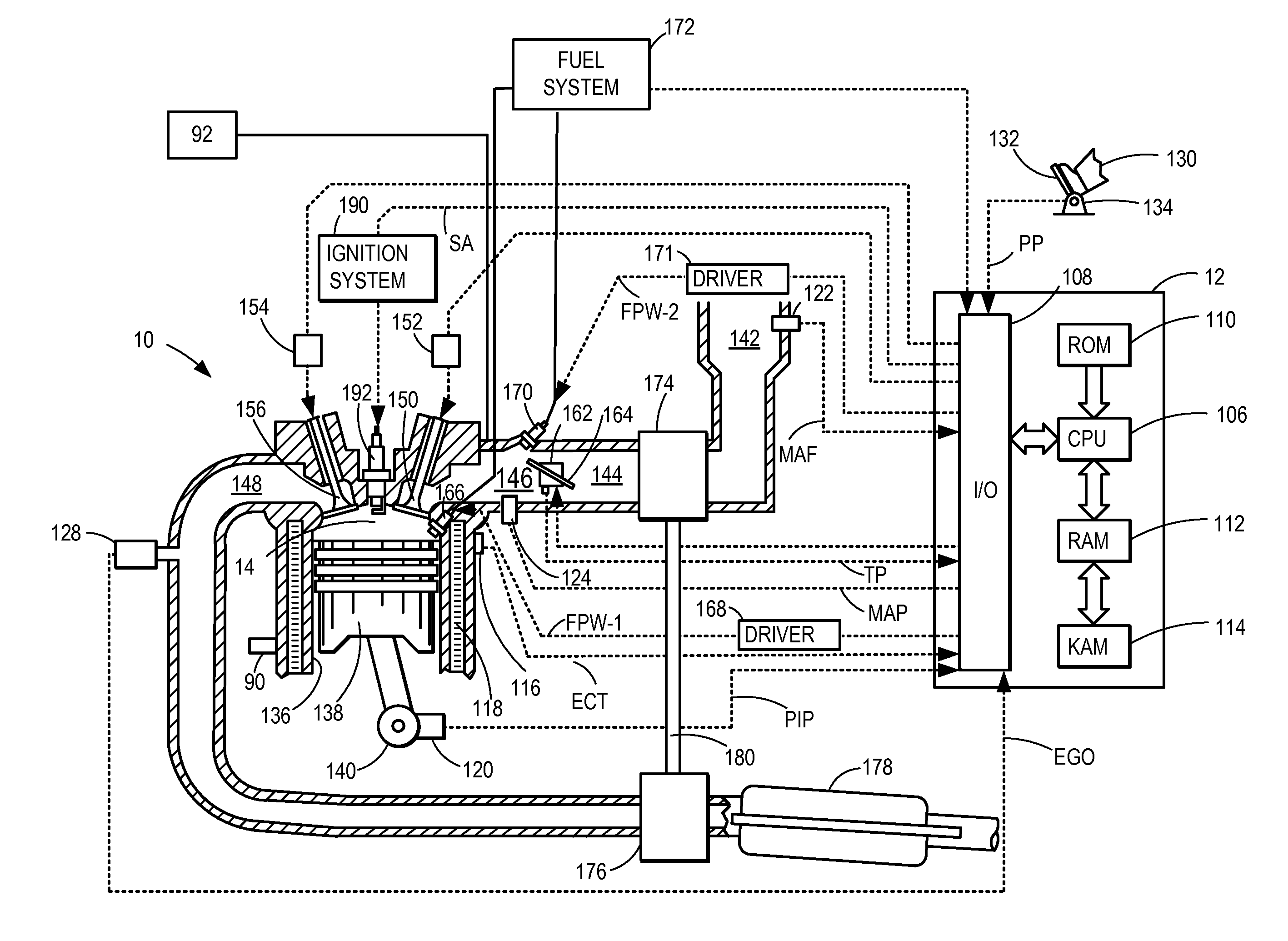 Method and system for vacuum control