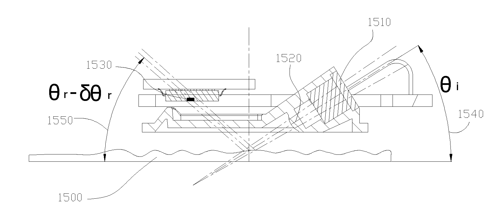 Method of speckle size and distribution control and the optical system using the same