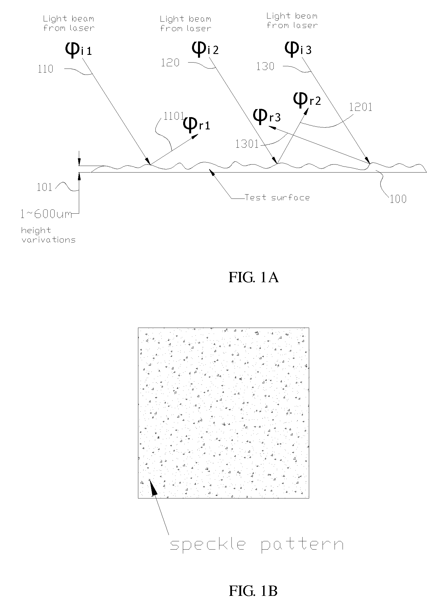 Method of speckle size and distribution control and the optical system using the same