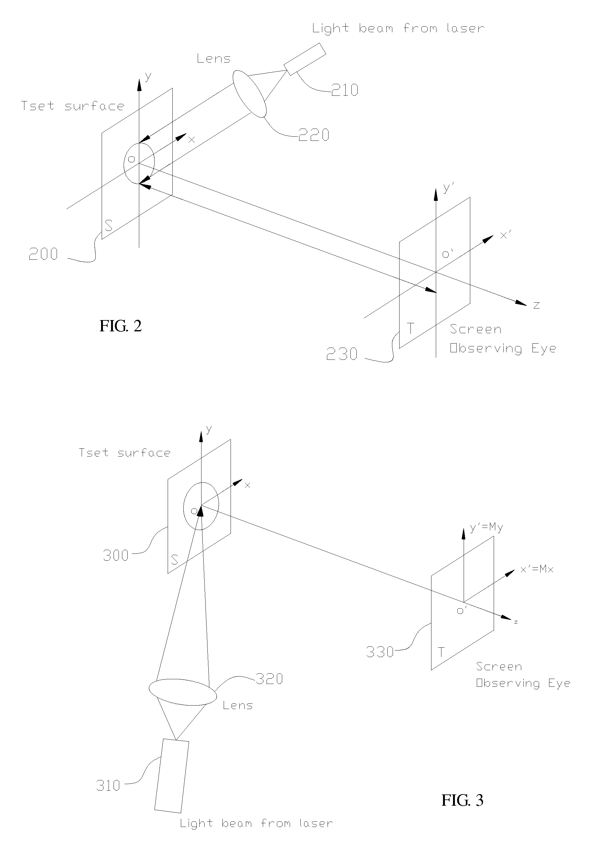 Method of speckle size and distribution control and the optical system using the same