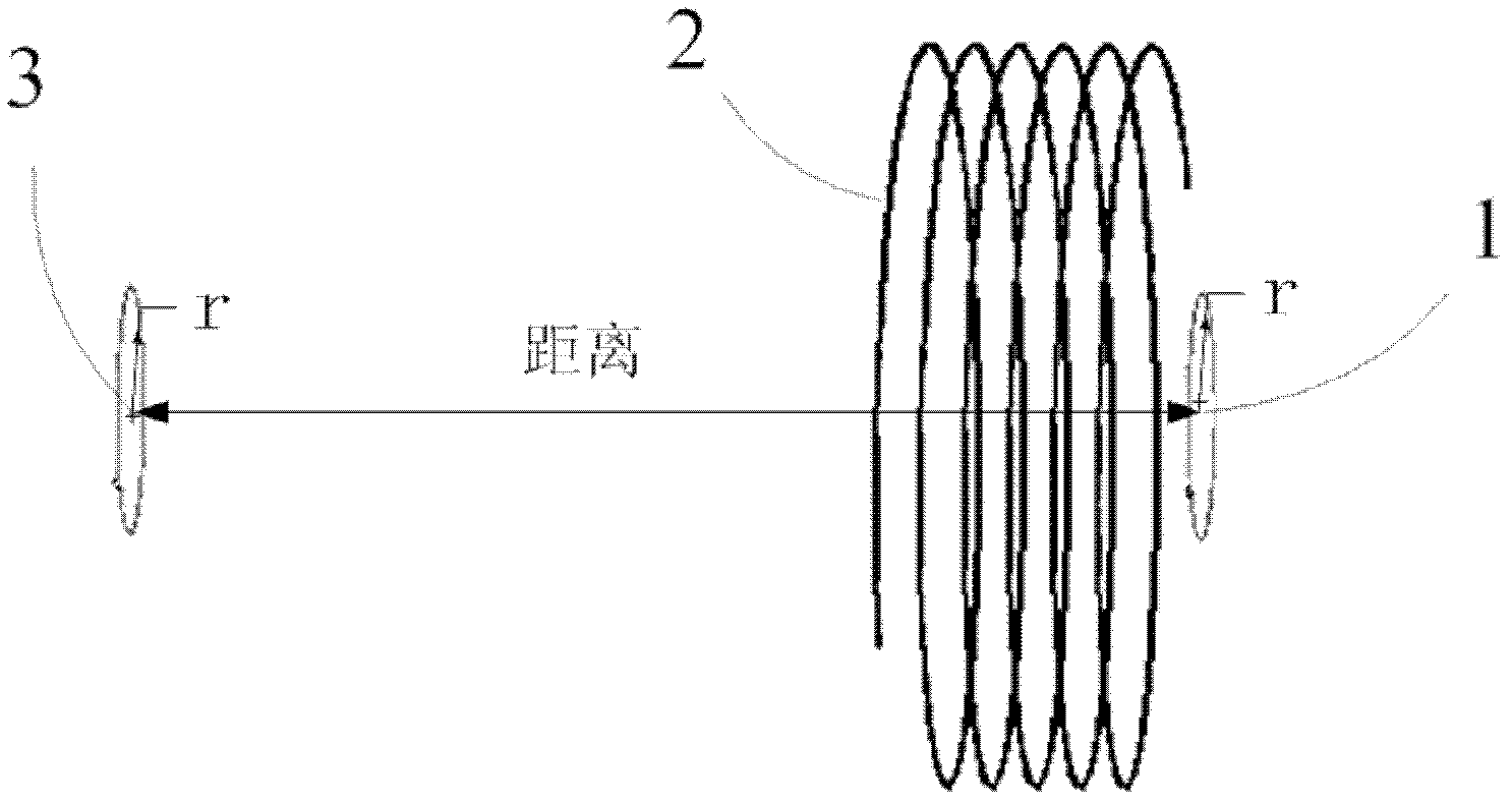 Wireless energy transmission device based on self-resonant electromagnetic induction coupling