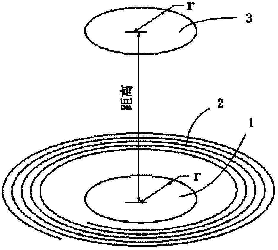 Wireless energy transmission device based on self-resonant electromagnetic induction coupling