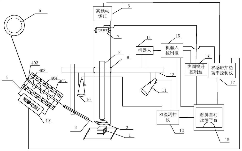 Double induction and arc composite heating additive device and method for tungsten carbide powder core wire