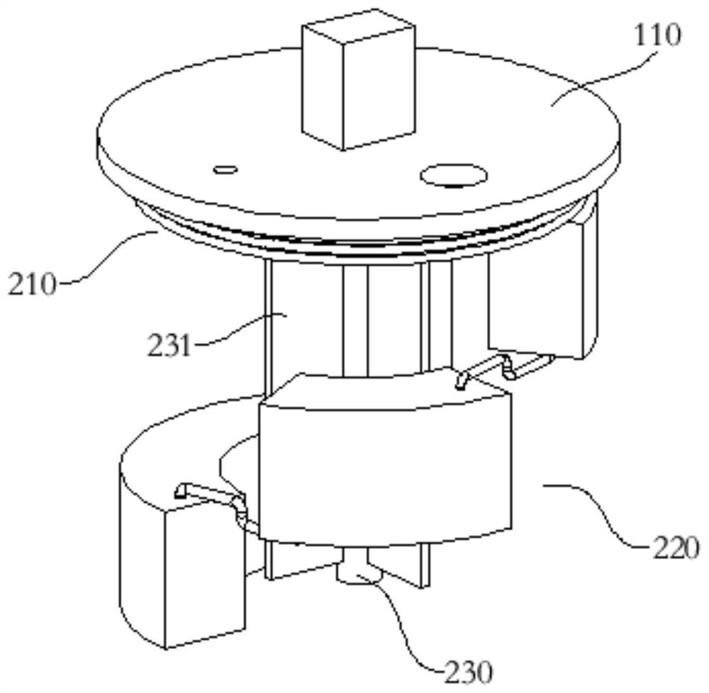 Preparation device and preparation method of environment-friendly composite concrete water reducing agent