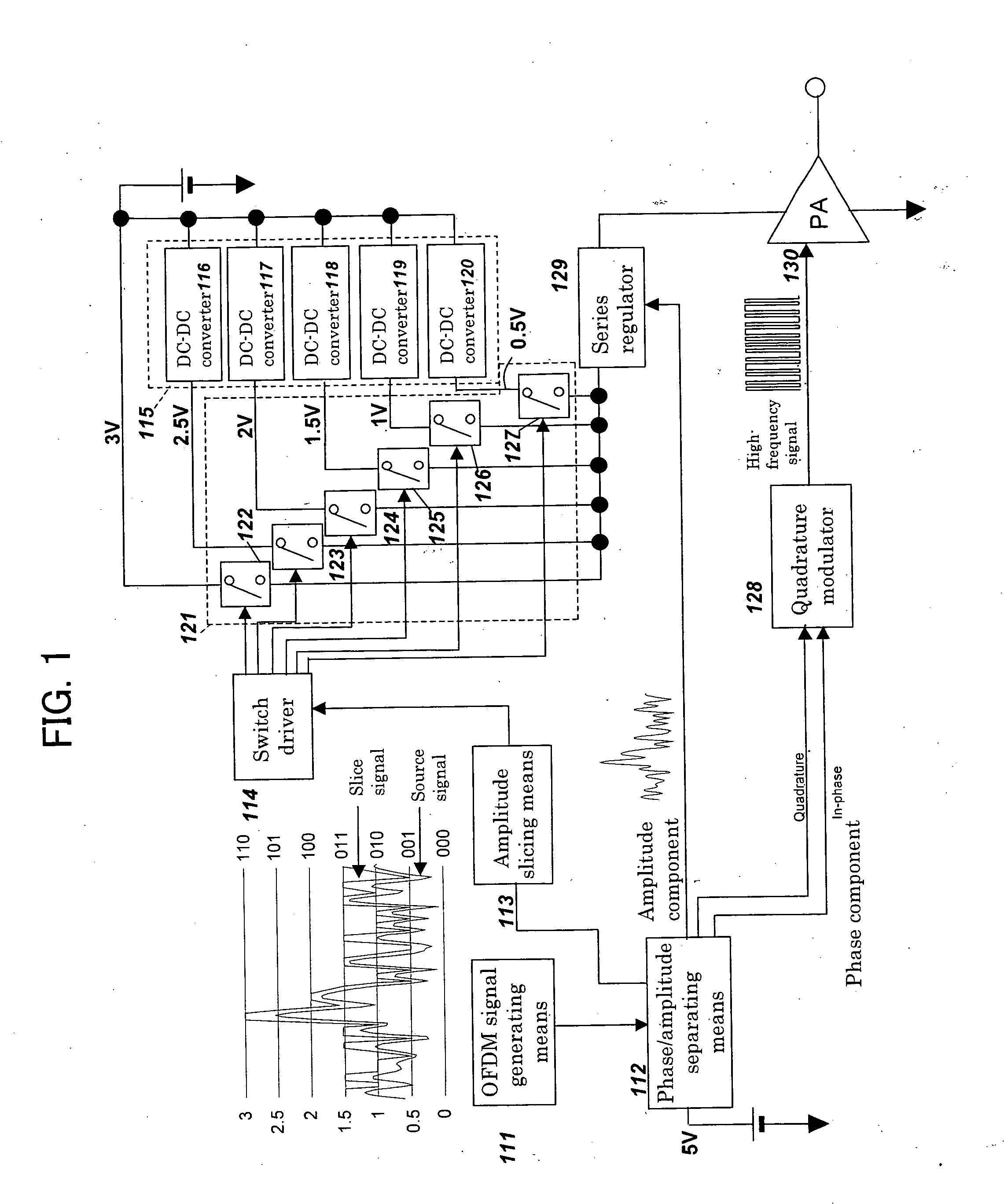 Transmitter