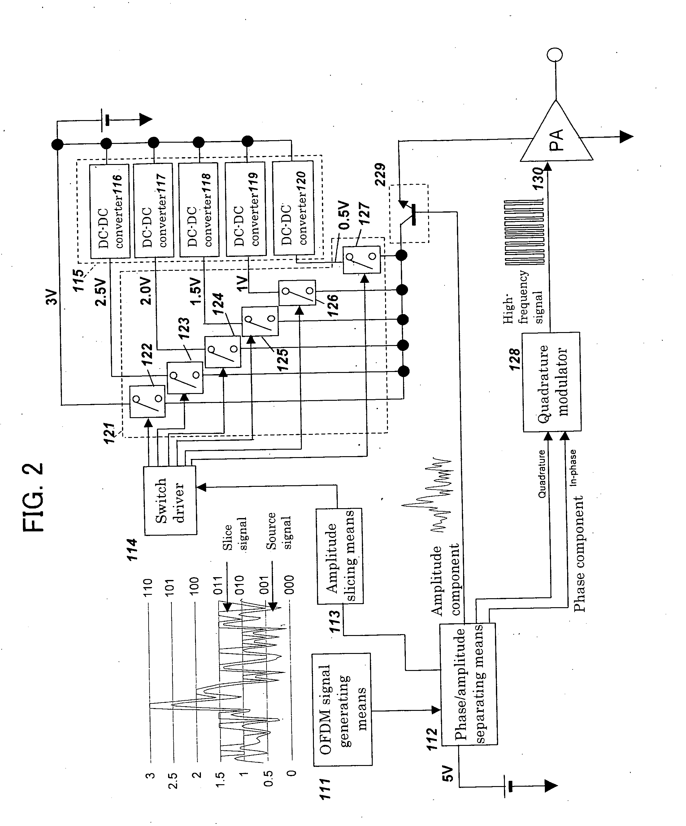 Transmitter