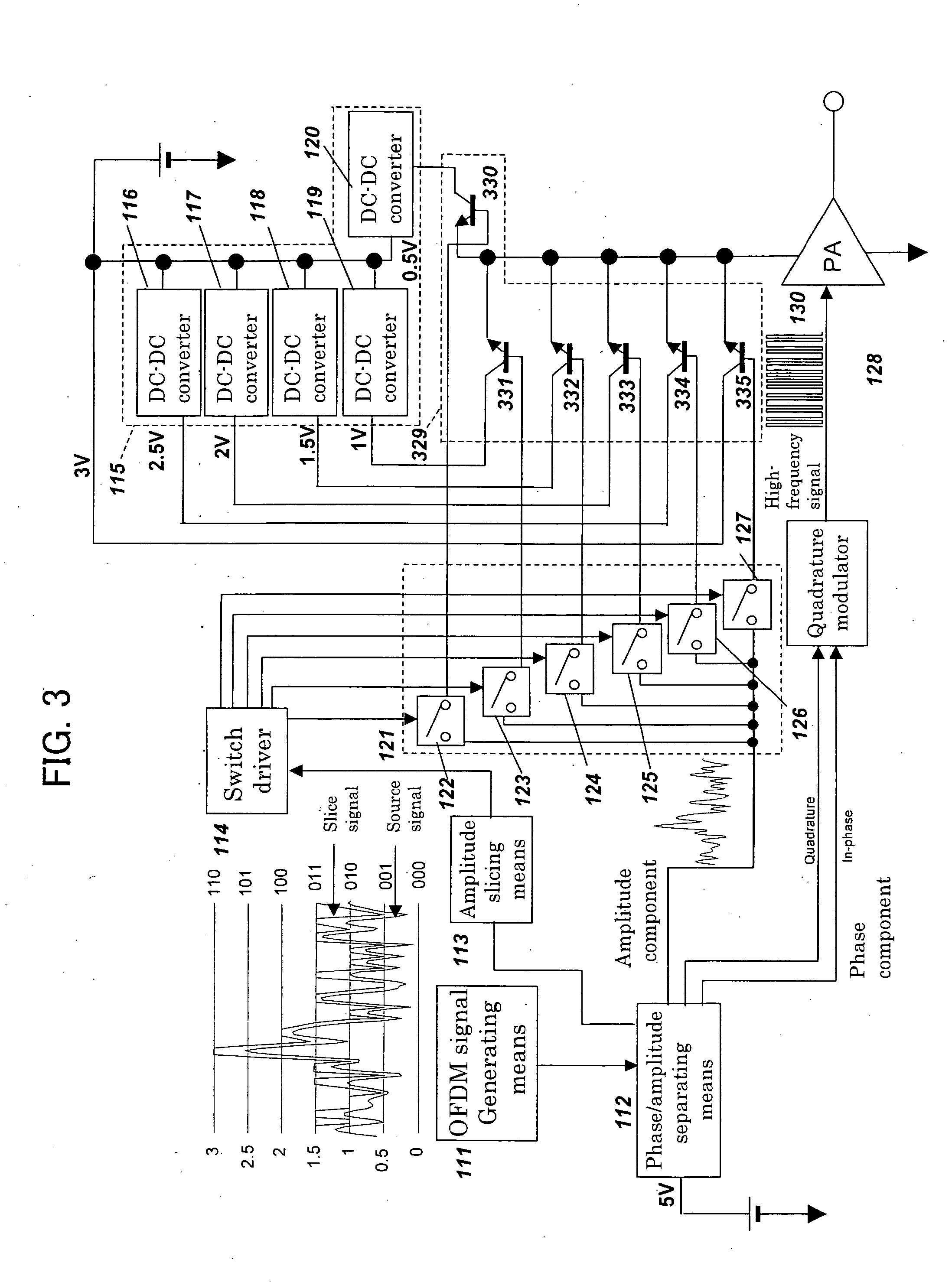 Transmitter