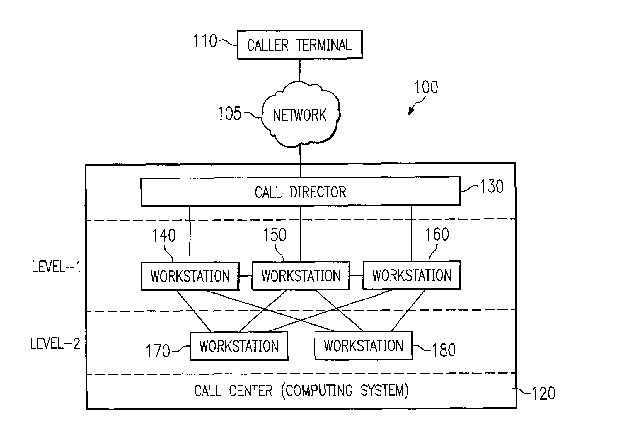 Apparatus, system and method for providing speech recognition assist in call handover