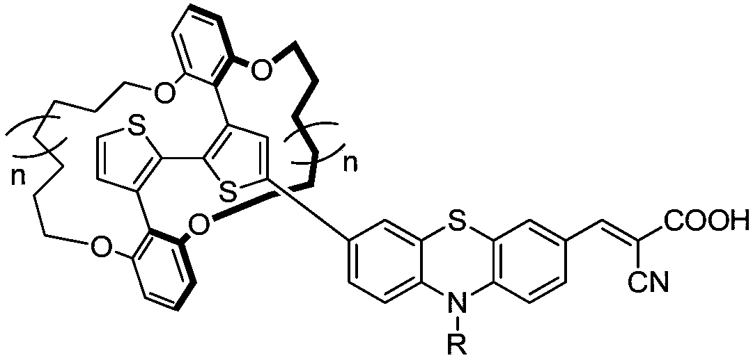 Bridged-ring dithiophene-phenothiazine dye and application thereof in dye-sensitized solar cell