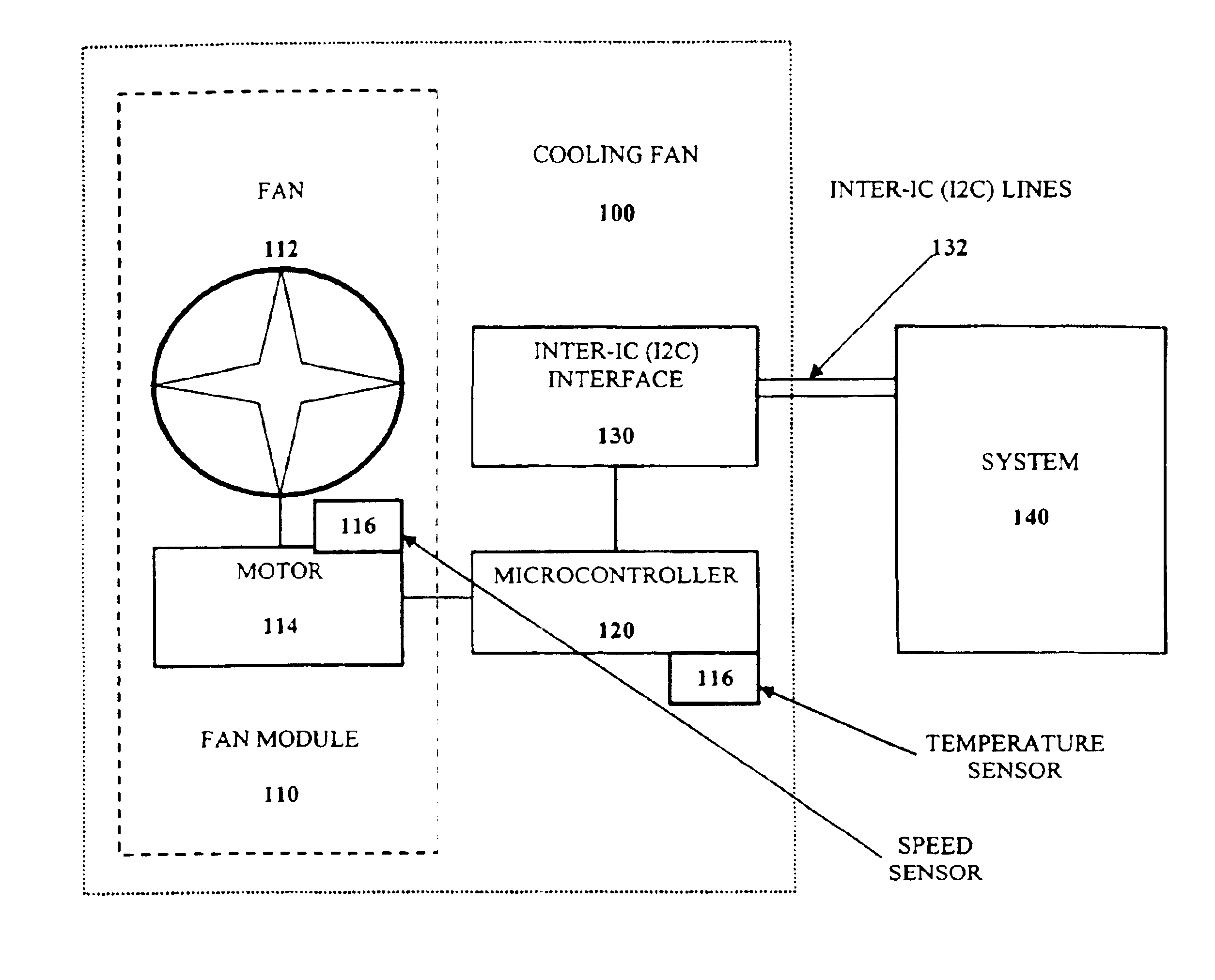 Intelligent cooling fan