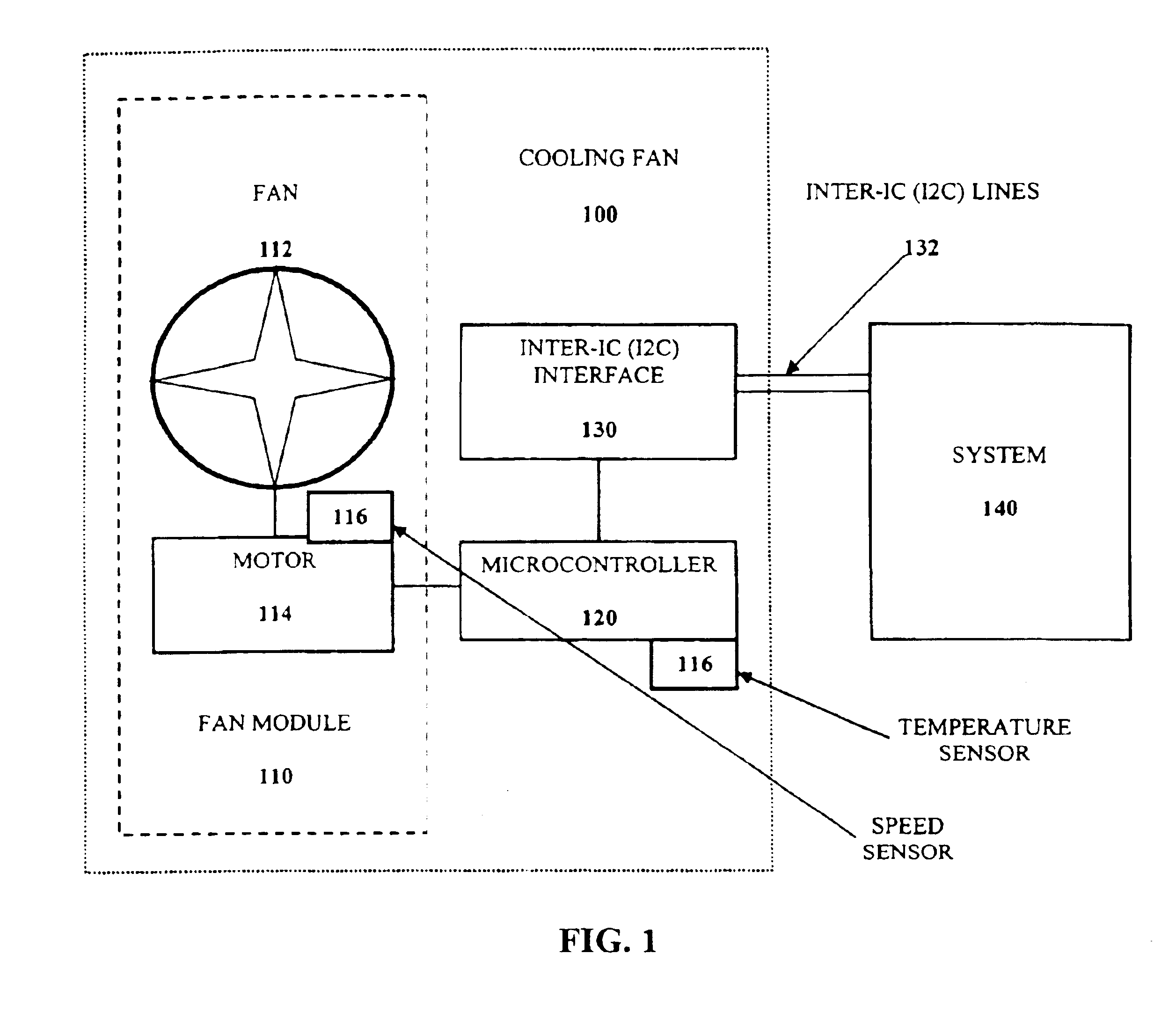 Intelligent cooling fan