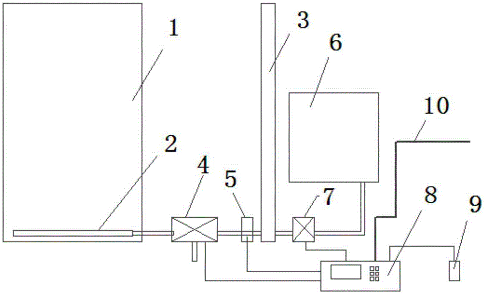 Lysimeter water level automatic compensation system and method