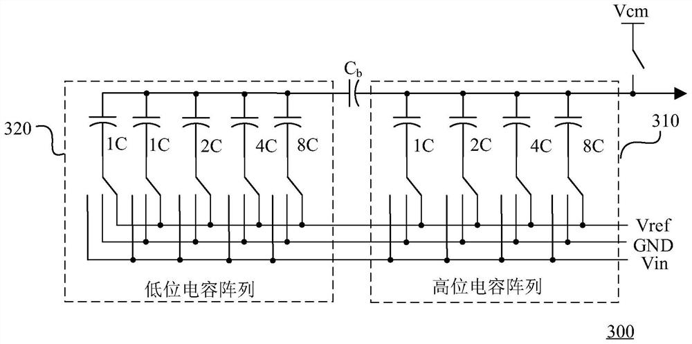 Analog-to-digital converter and calibration method thereof