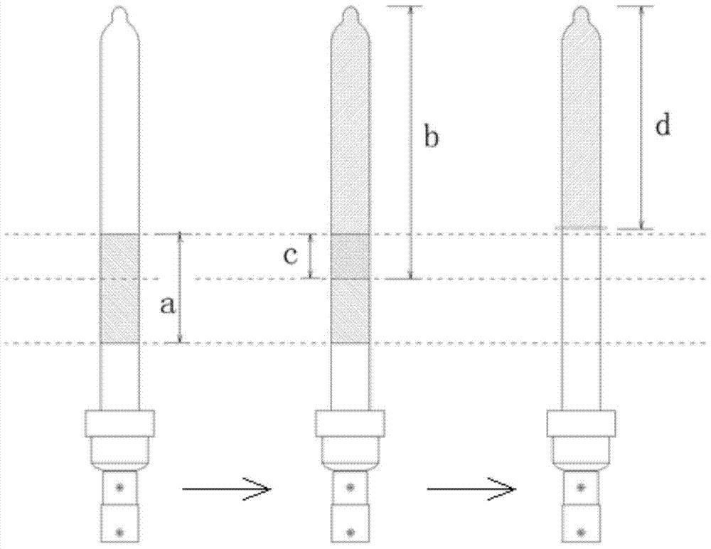 A kind of polyurethane condom and preparation method thereof