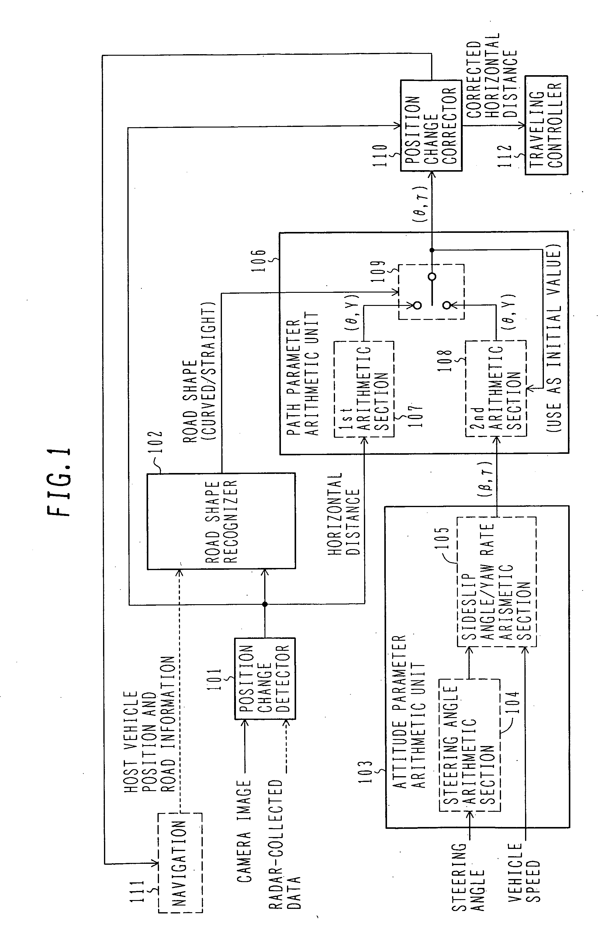 Cruise Control System for a Vehicle