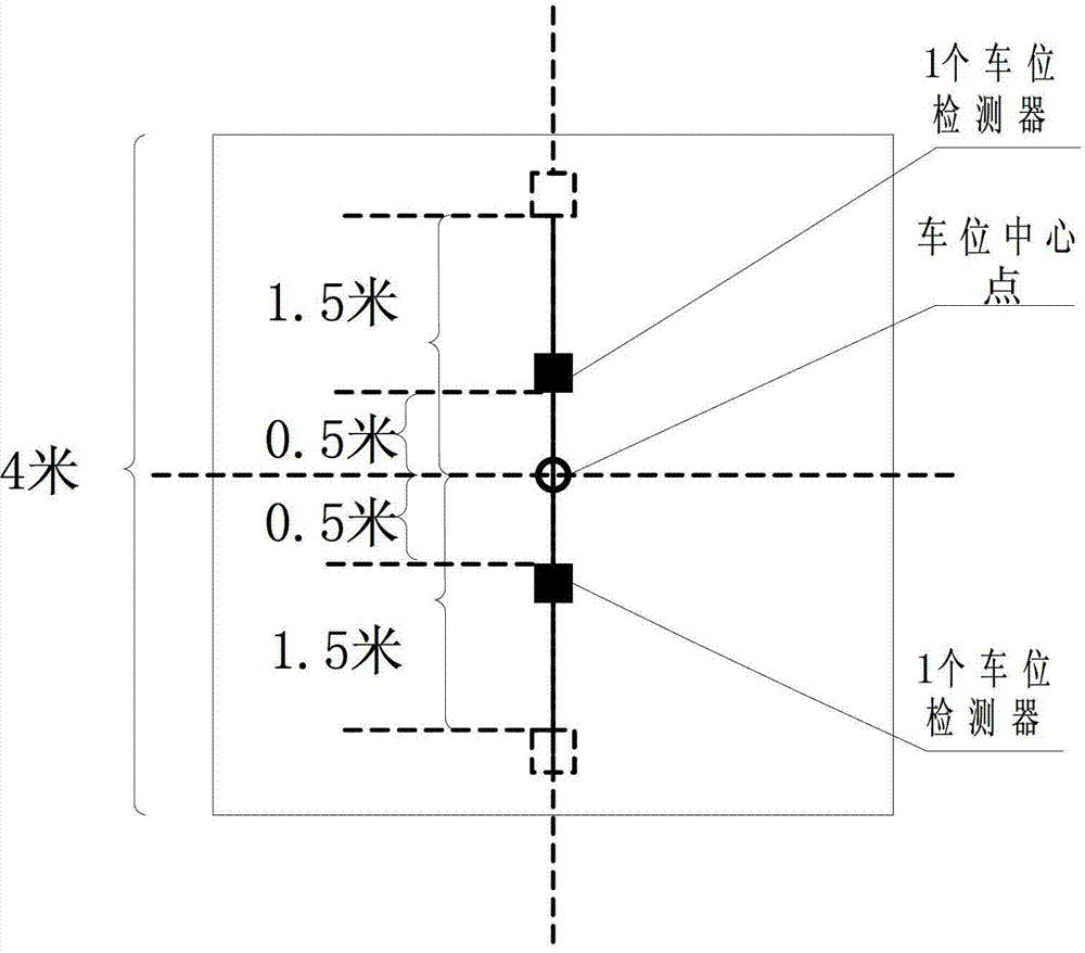 High-precision stall detection system and method