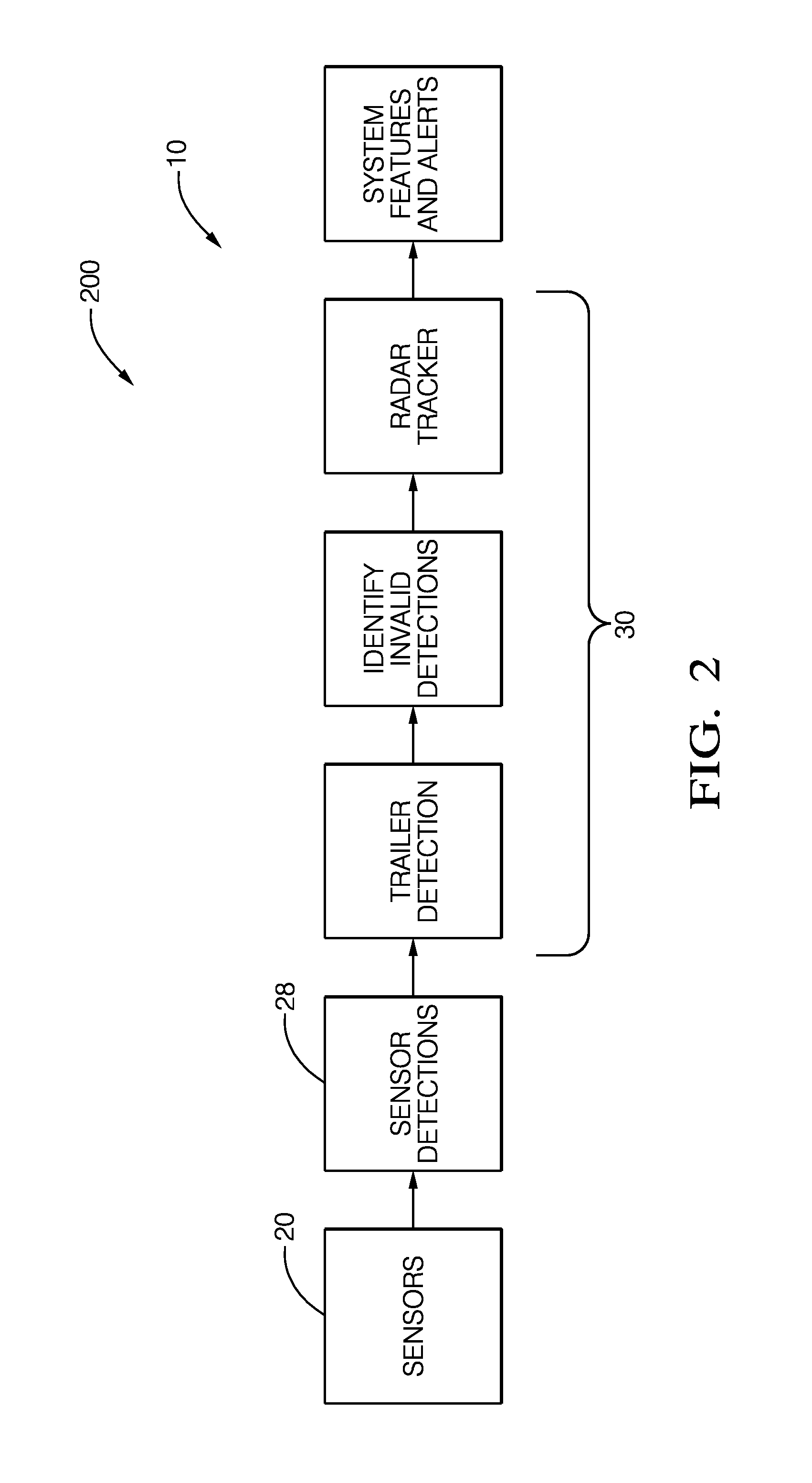 Radar object detection system