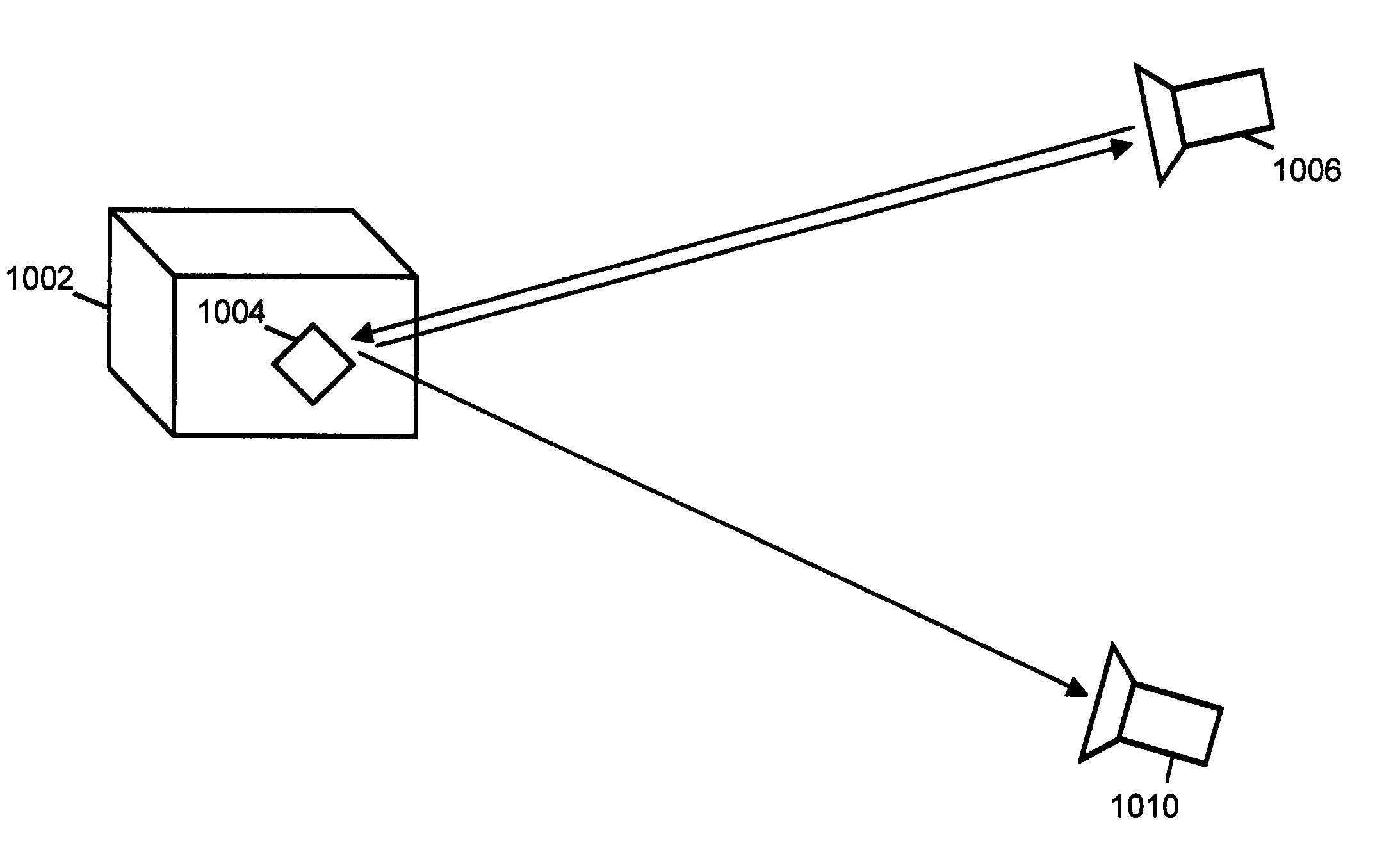 System and method for monitoring objects, people, animals or places