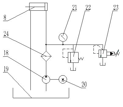 Bending fatigue test machine for steel wire rope in case of alternating load