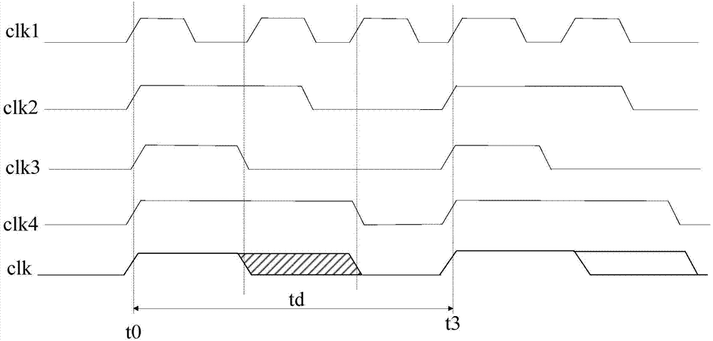 Data transmission device and method