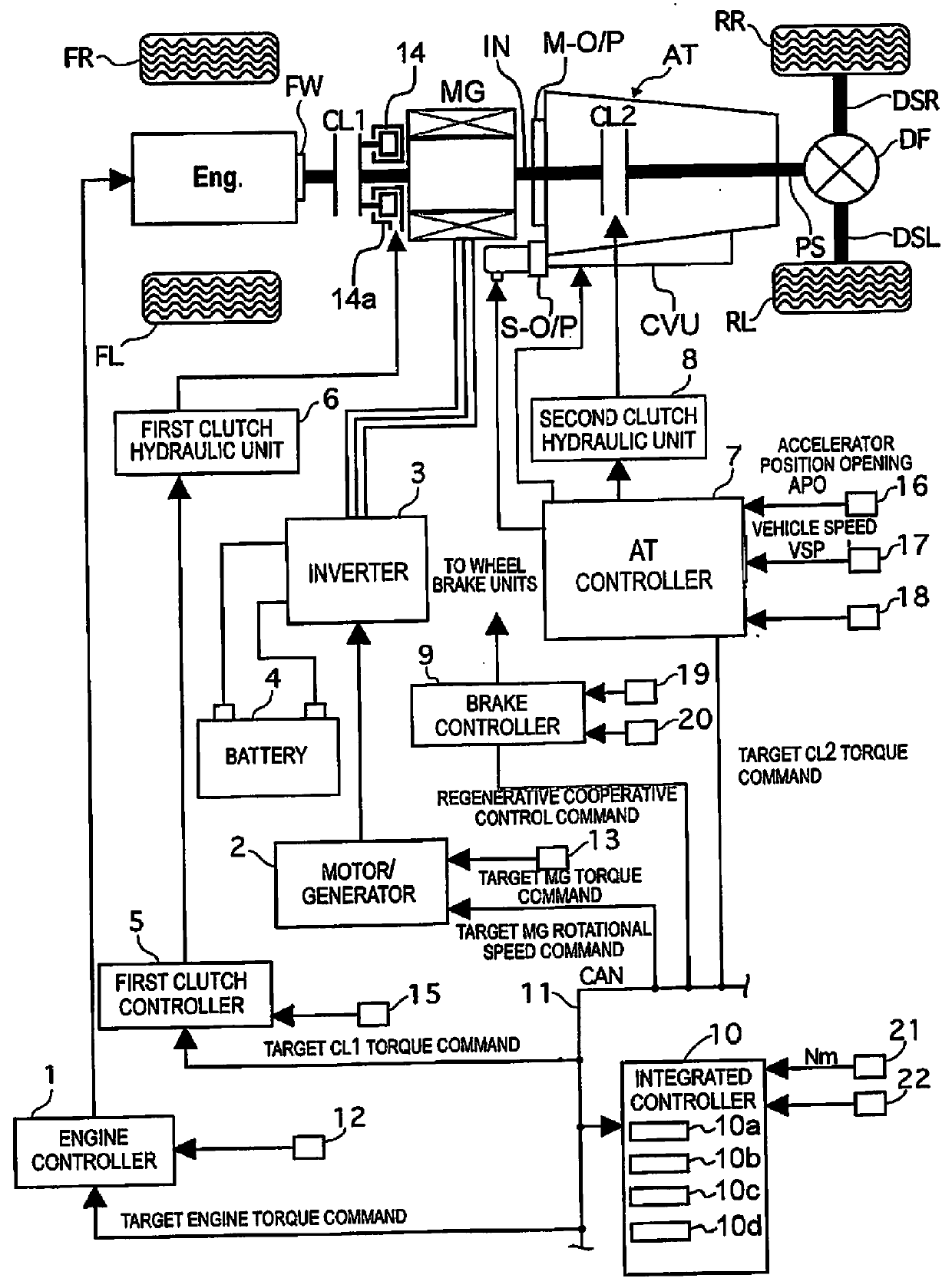 Hybrid vehicle control device