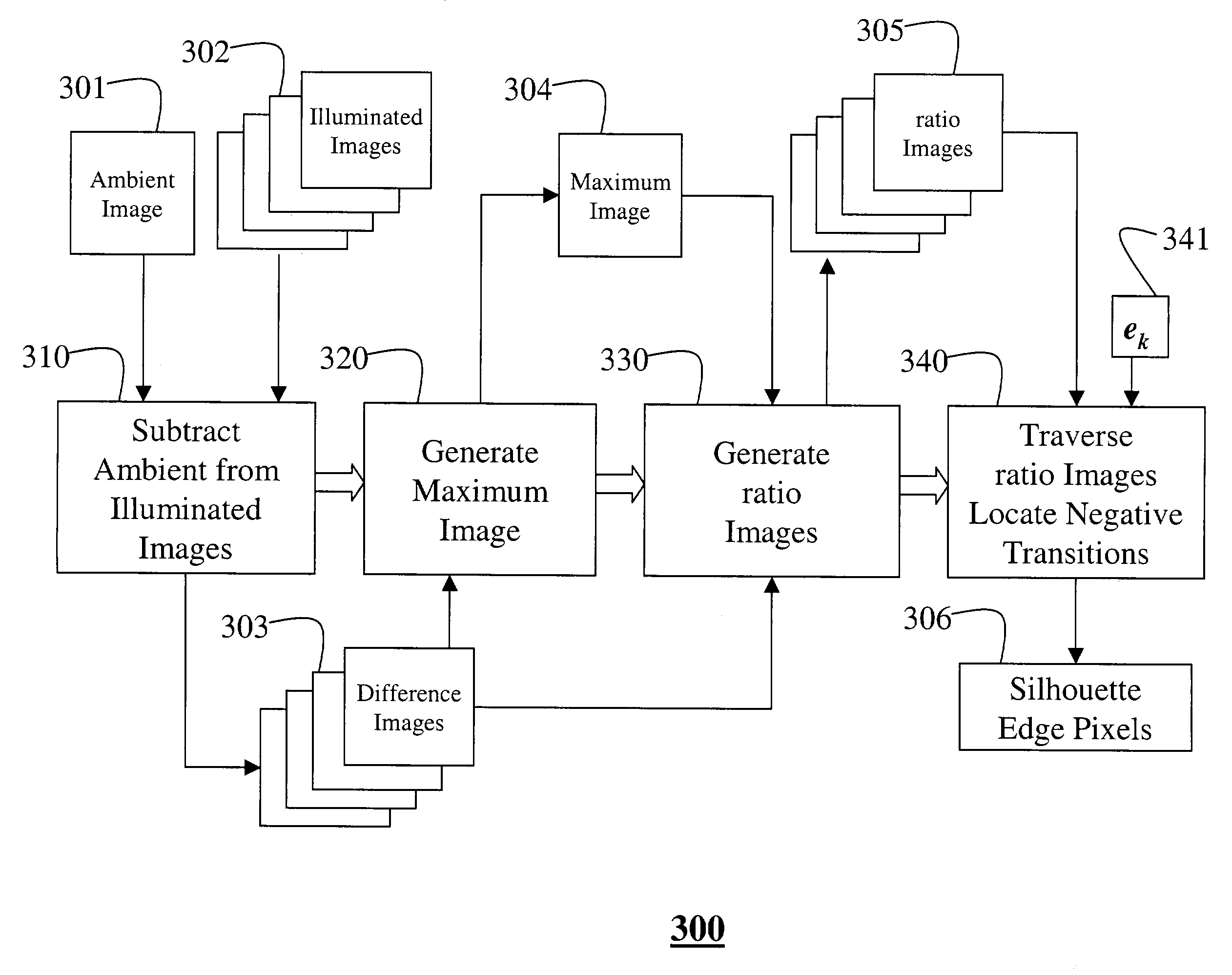 Detecting silhouette edges in images