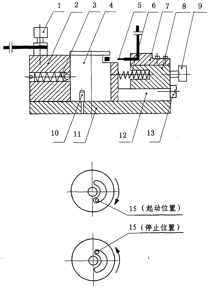 On-line Time Meter for Fuze Clock Mechanism